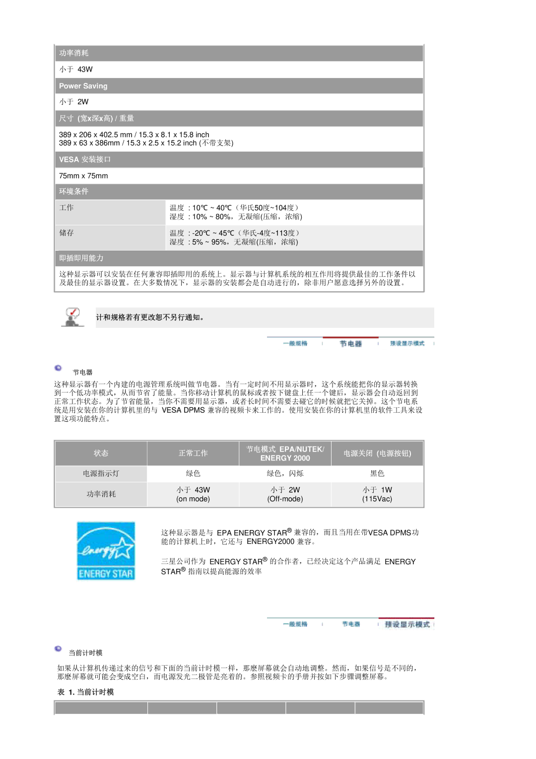 Samsung MH17ASSS/EDC, LS17MHASSZ/EDC manual 计和规格若有更改恕不另行通知。, 当前计时模 