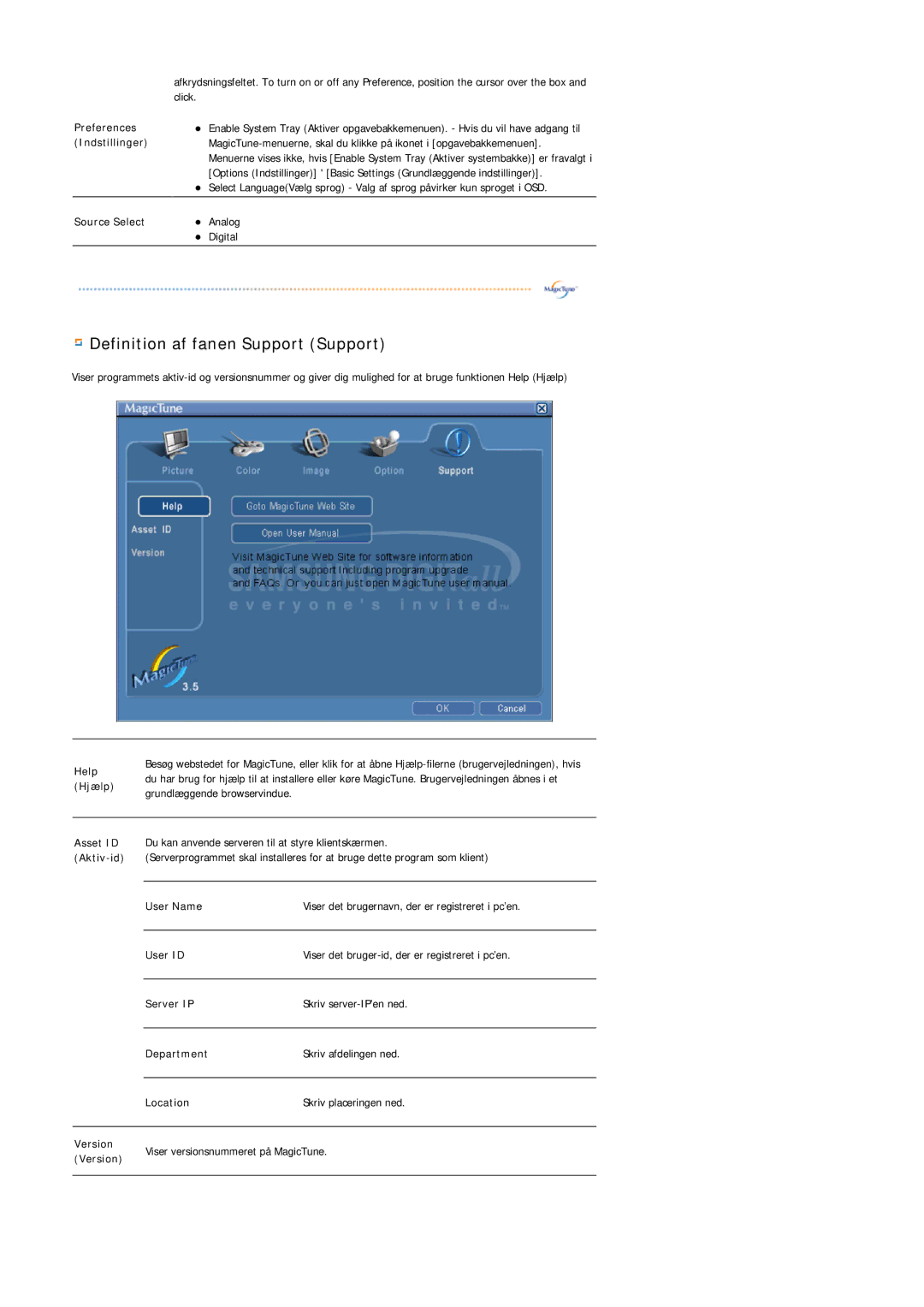 Samsung LS17MJCKN/EDC Source Select, Help, Hjælp, Asset ID, Aktiv-id, User Name, User ID, Server IP, Department, Location 