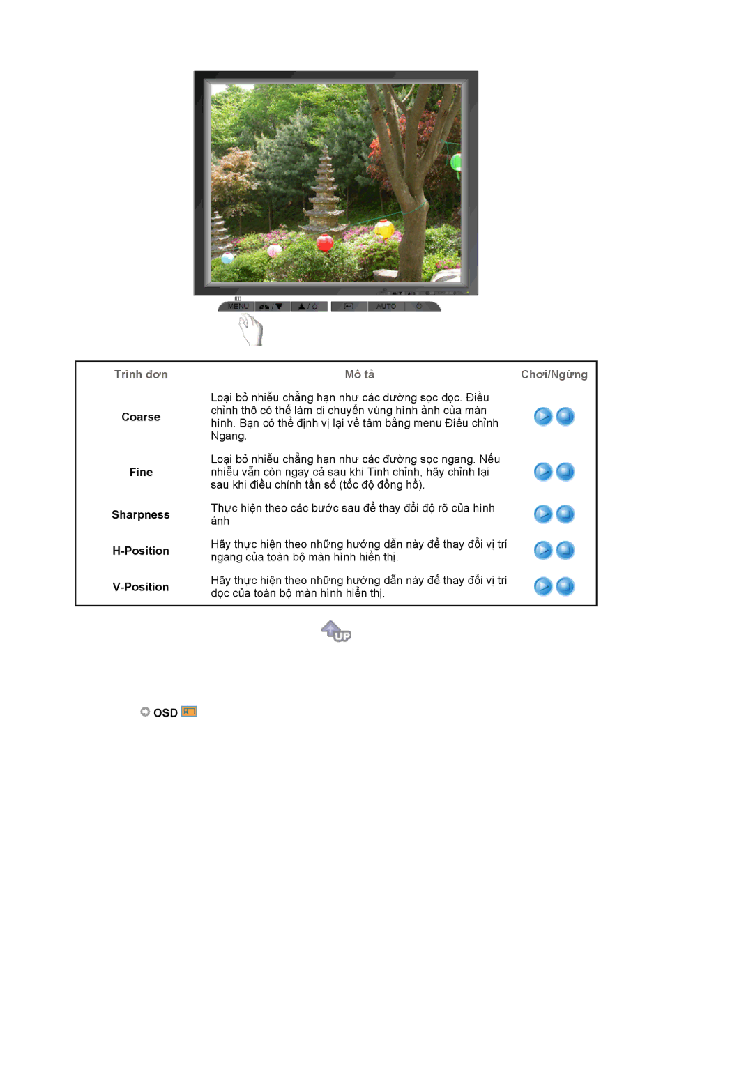 Samsung LS17MJCKS/VNT, LS17MJCKS/XSV manual Coarse Fine Sharpness H-Position, Osd 