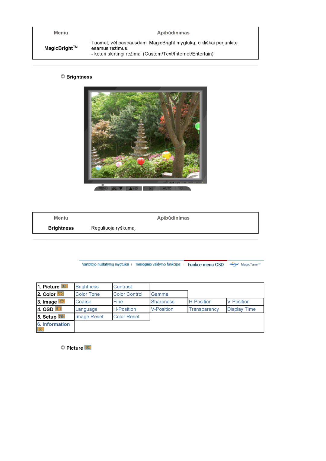 Samsung MJ17CSKS/EDC, LS17MJCTB/EDC, LS17MJCKN/EDC manual Meniu Apibūdinimas, Brightness, Picture 