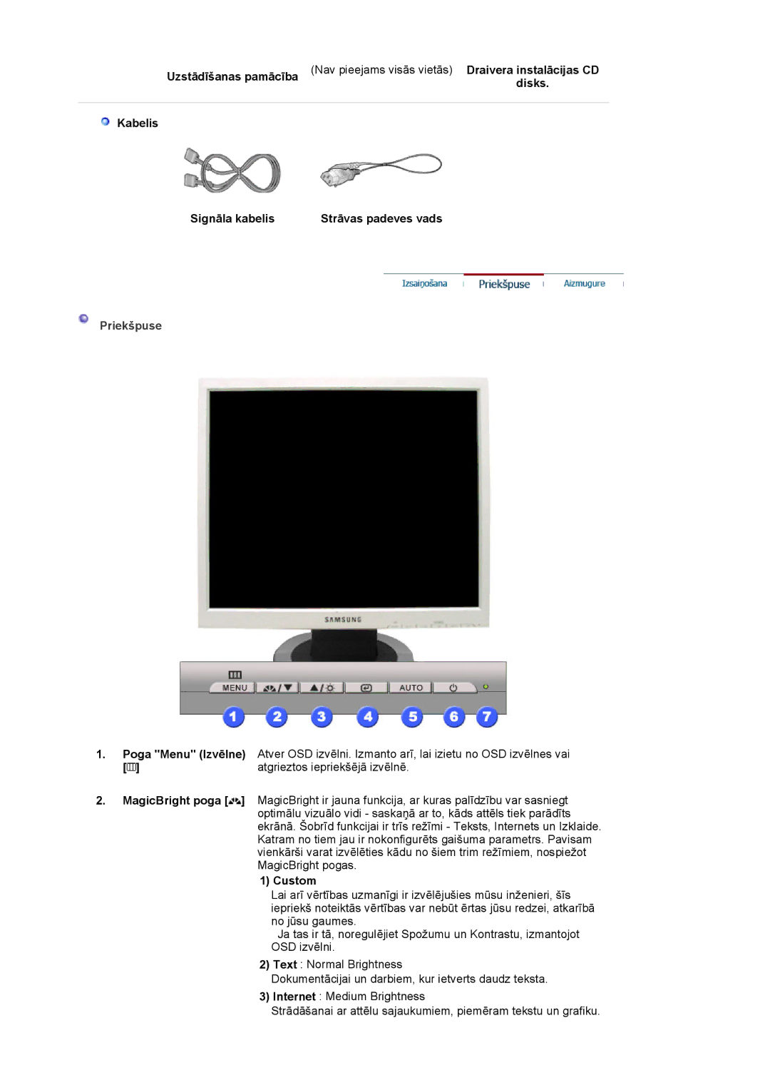 Samsung LS17MJCKN/EDC, LS17MJCTB/EDC, MJ17CSKS/EDC manual Priekšpuse, Custom 