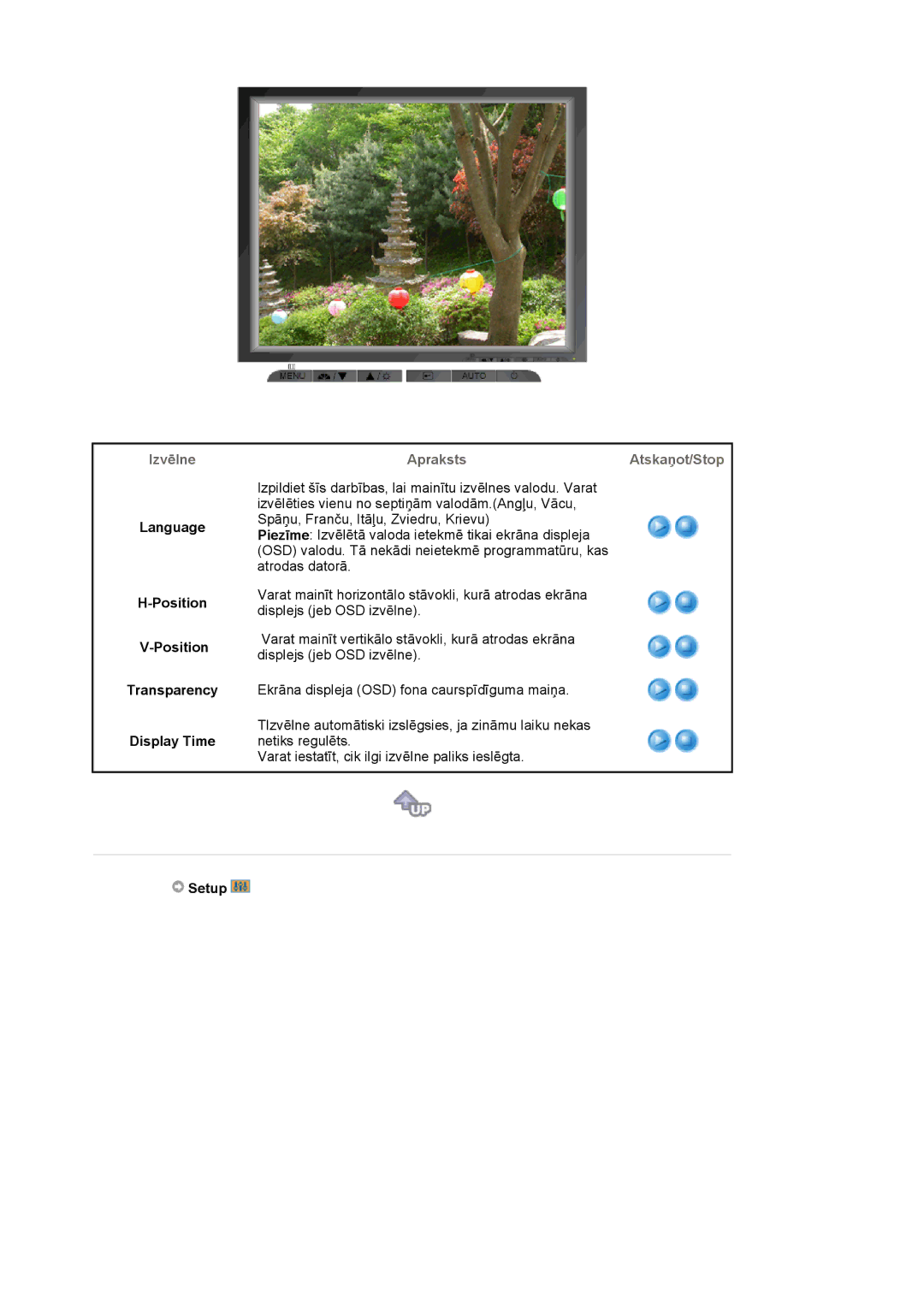 Samsung MJ17CSKS/EDC, LS17MJCTB/EDC, LS17MJCKN/EDC manual Language Position Position Transparency Display Time, Setup 