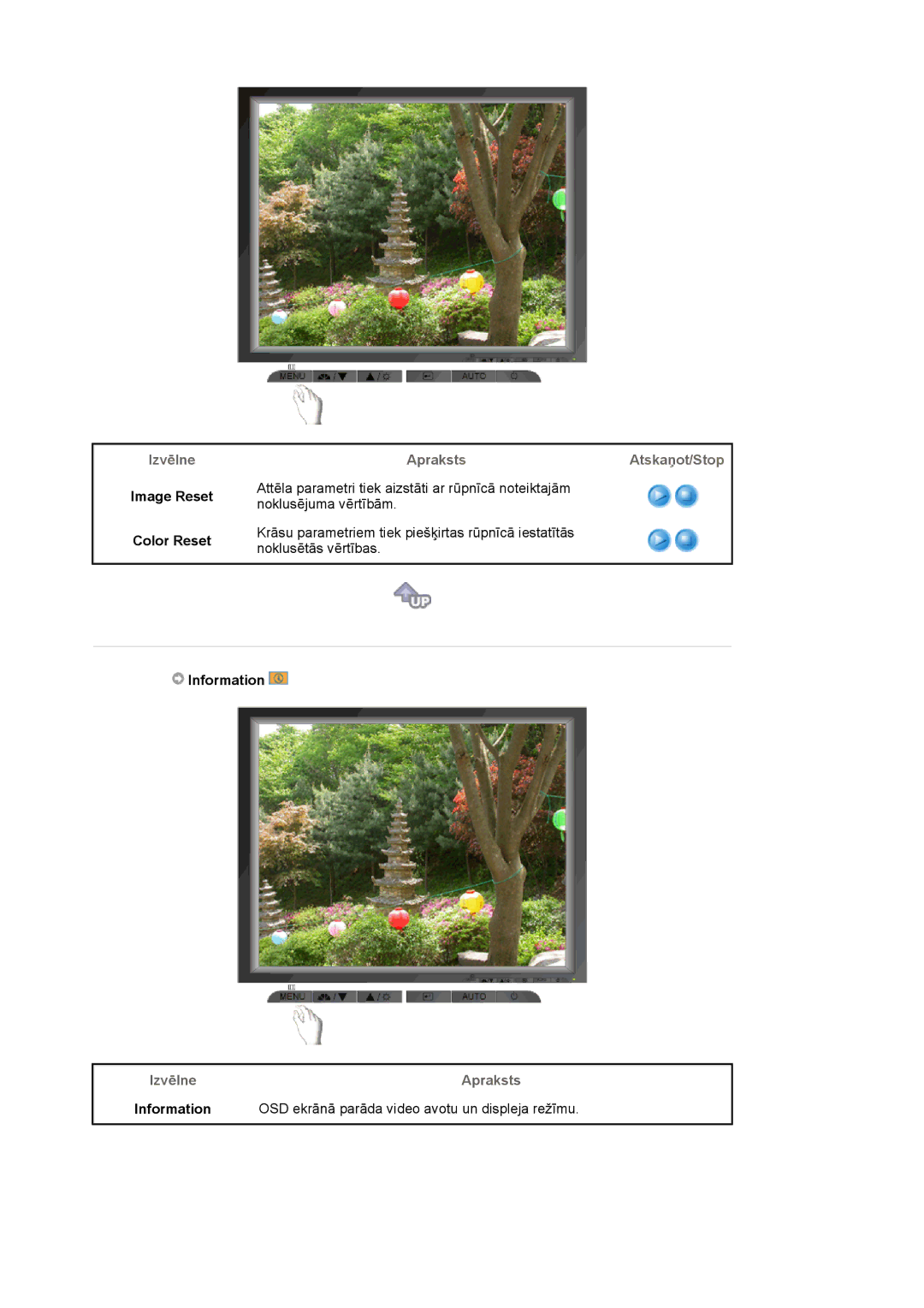 Samsung LS17MJCTB/EDC, LS17MJCKN/EDC, MJ17CSKS/EDC manual Image Reset Color Reset, Izvēlne Apraksts Information 