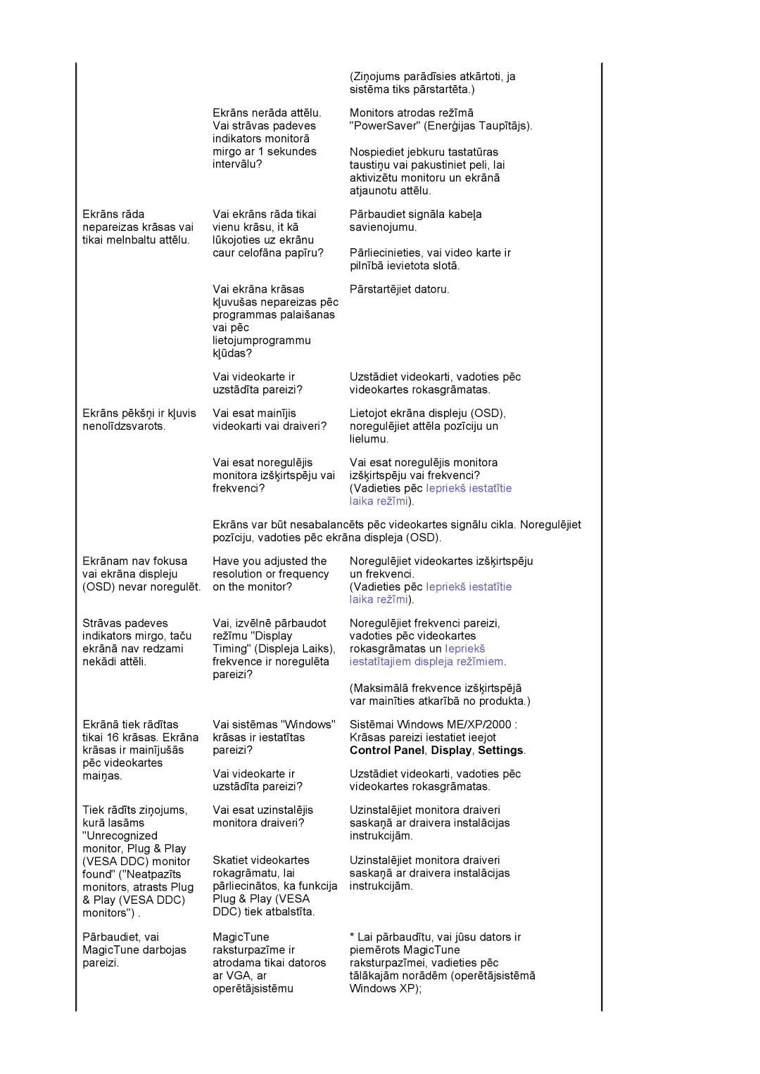 Samsung MJ17CSKS/EDC, LS17MJCTB/EDC, LS17MJCKN/EDC manual Pilnībā ievietota slotā 