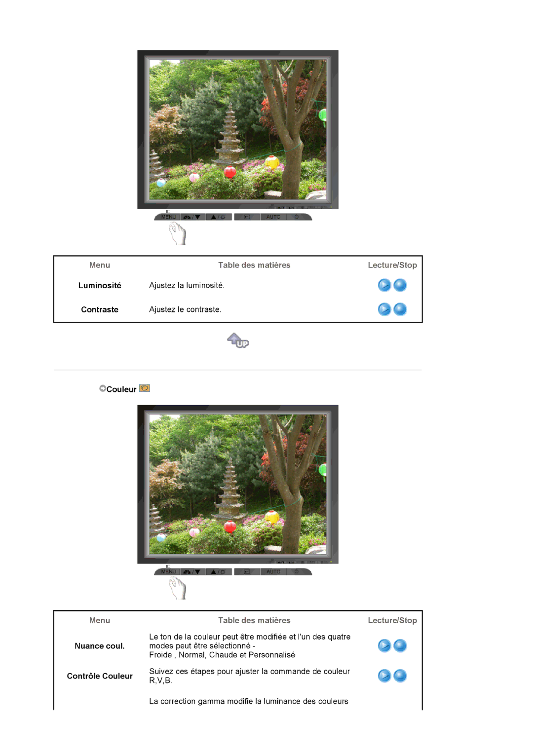 Samsung LS17MJLKS/EDC manual Nuance coul Contrôle Couleur, Table des matières Lecture/Stop 