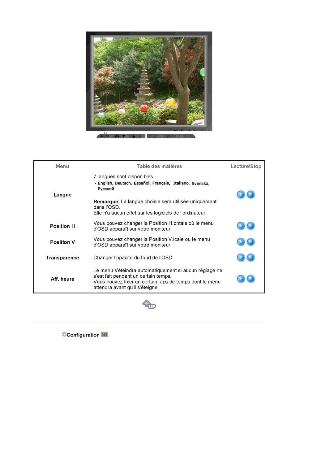 Samsung LS17MJLKS/EDC manual Langue Position H Transparence Aff. heure, Configuration 