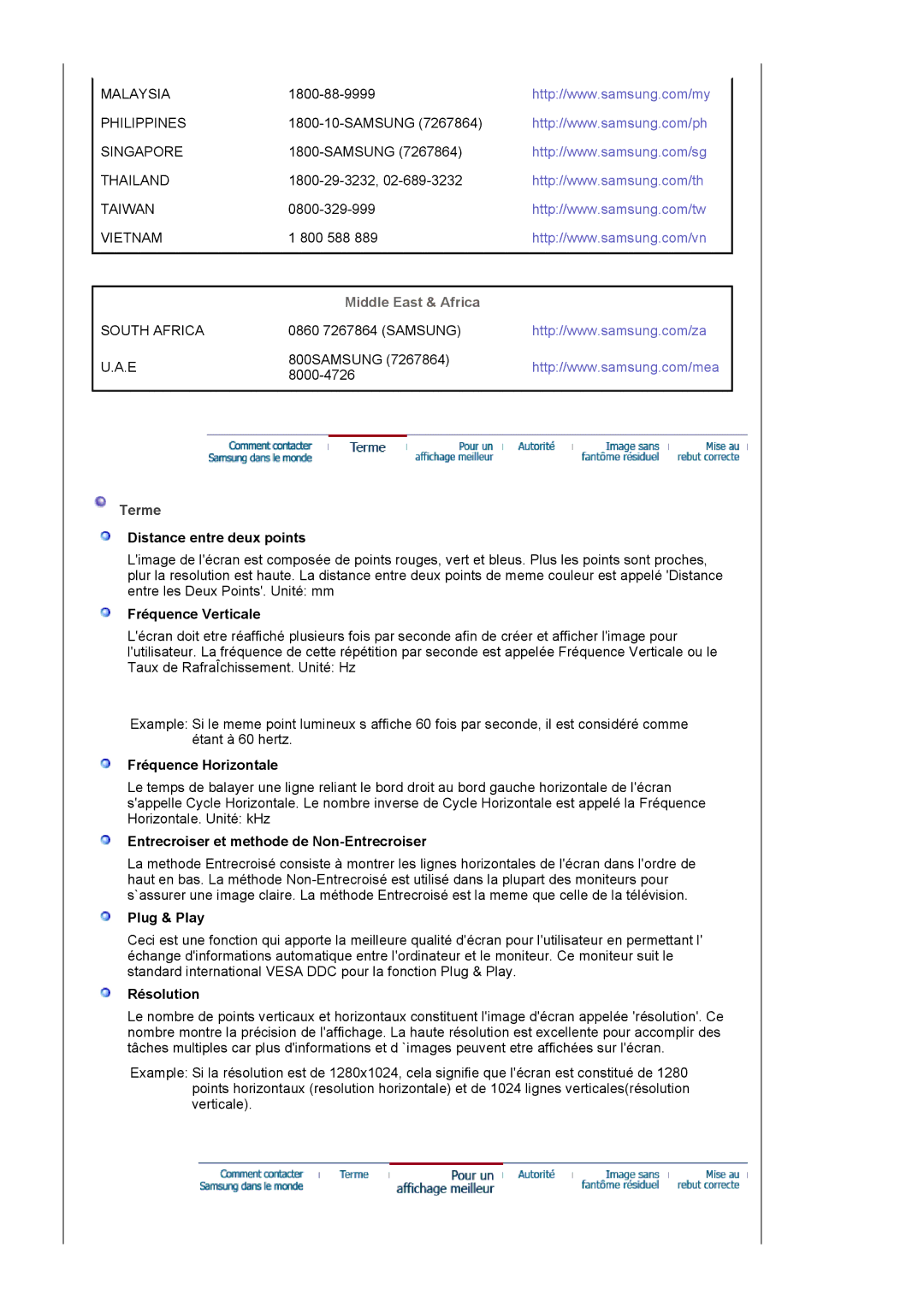 Samsung LS17MJLKS/EDC manual Middle East & Africa 