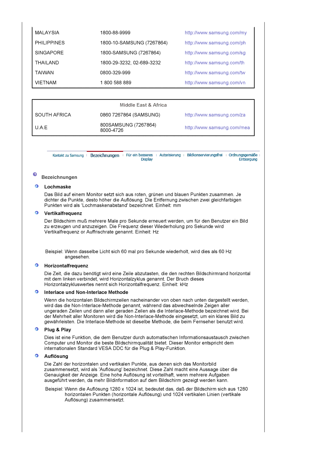 Samsung LS17MJLKS/EDC manual Middle East & Africa, Bezeichnungen 