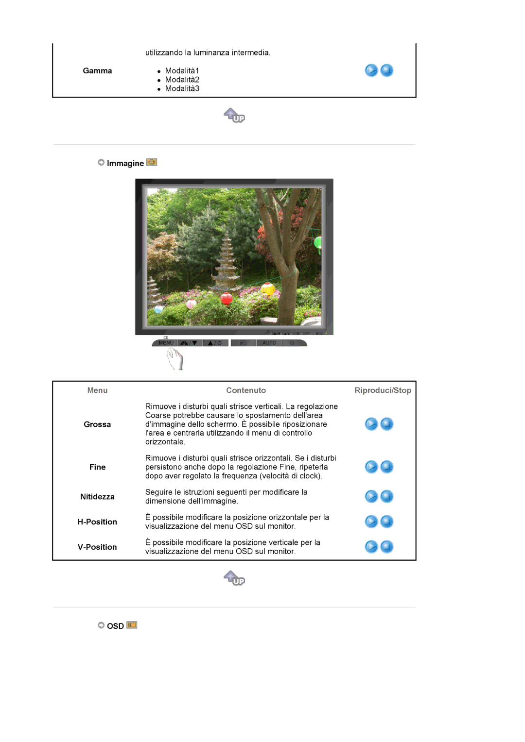 Samsung LS17MJLKS/EDC manual Gamma, Menu, Grossa Fine Nitidezza Position, ContenutoRiproduci/Stop, Osd 