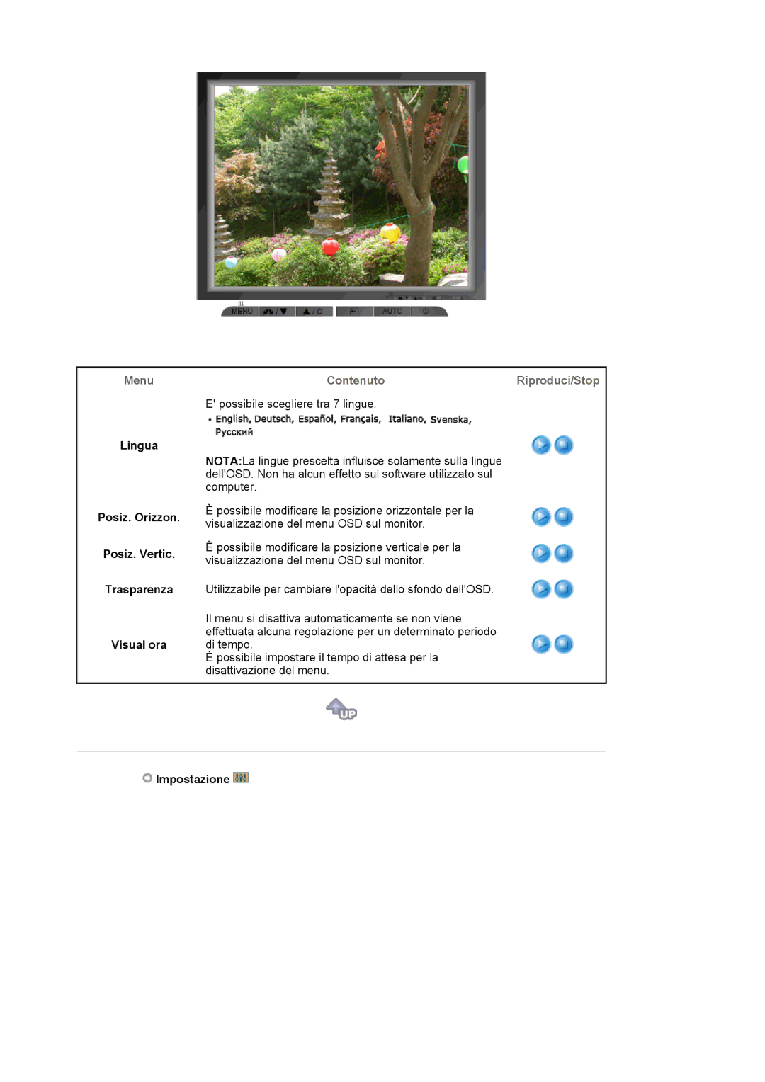 Samsung LS17MJLKS/EDC manual Lingua Posiz. Orizzon Posiz. Vertic. Trasparenza Visual ora, Impostazione 