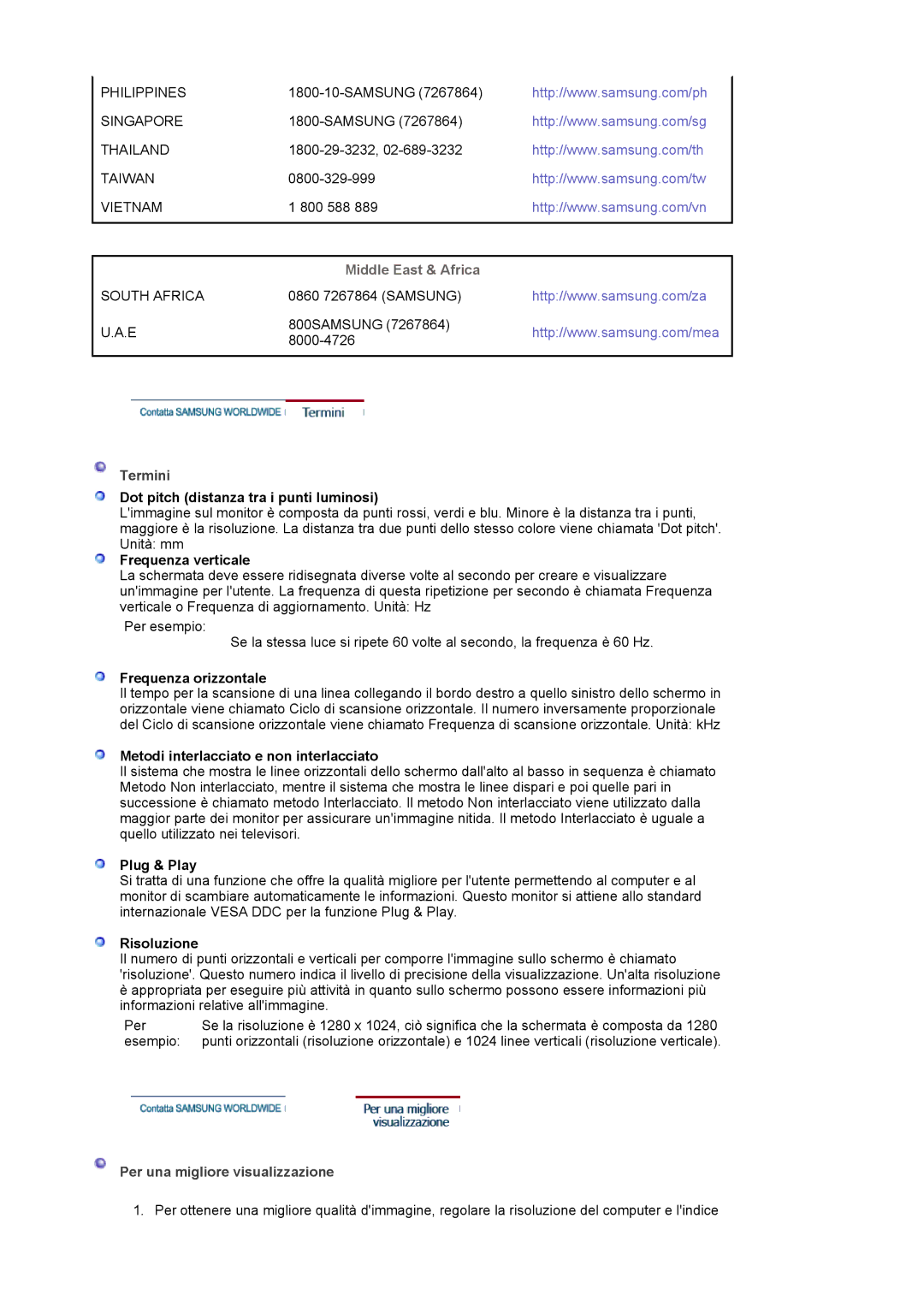 Samsung LS17MJLKS/EDC manual Middle East & Africa 