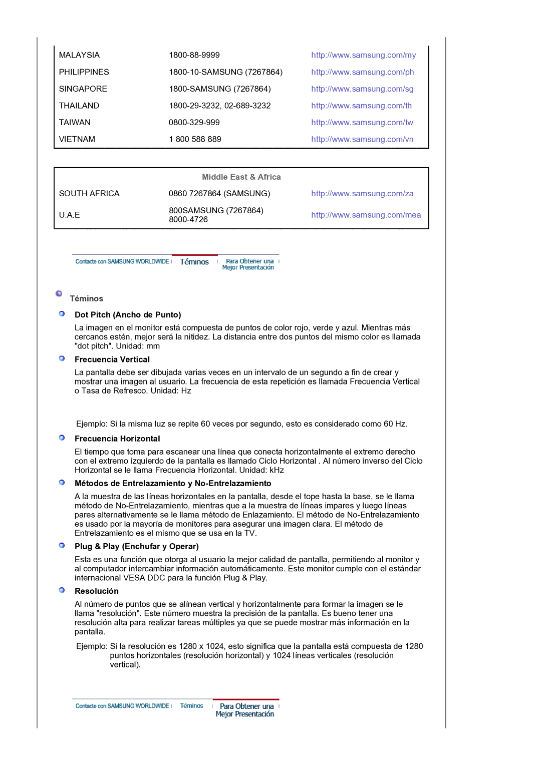 Samsung LS17MJLKS/EDC manual Middle East & Africa, Téminos 