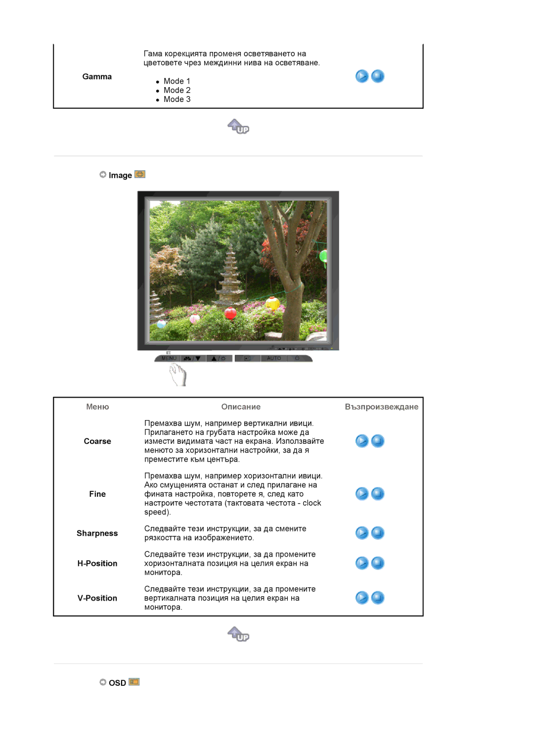 Samsung LS17MJLKS/EDC manual Gamma, Image, Coarse Fine Sharpness Position, ОписаниеВъзпроизвеждане, Osd 