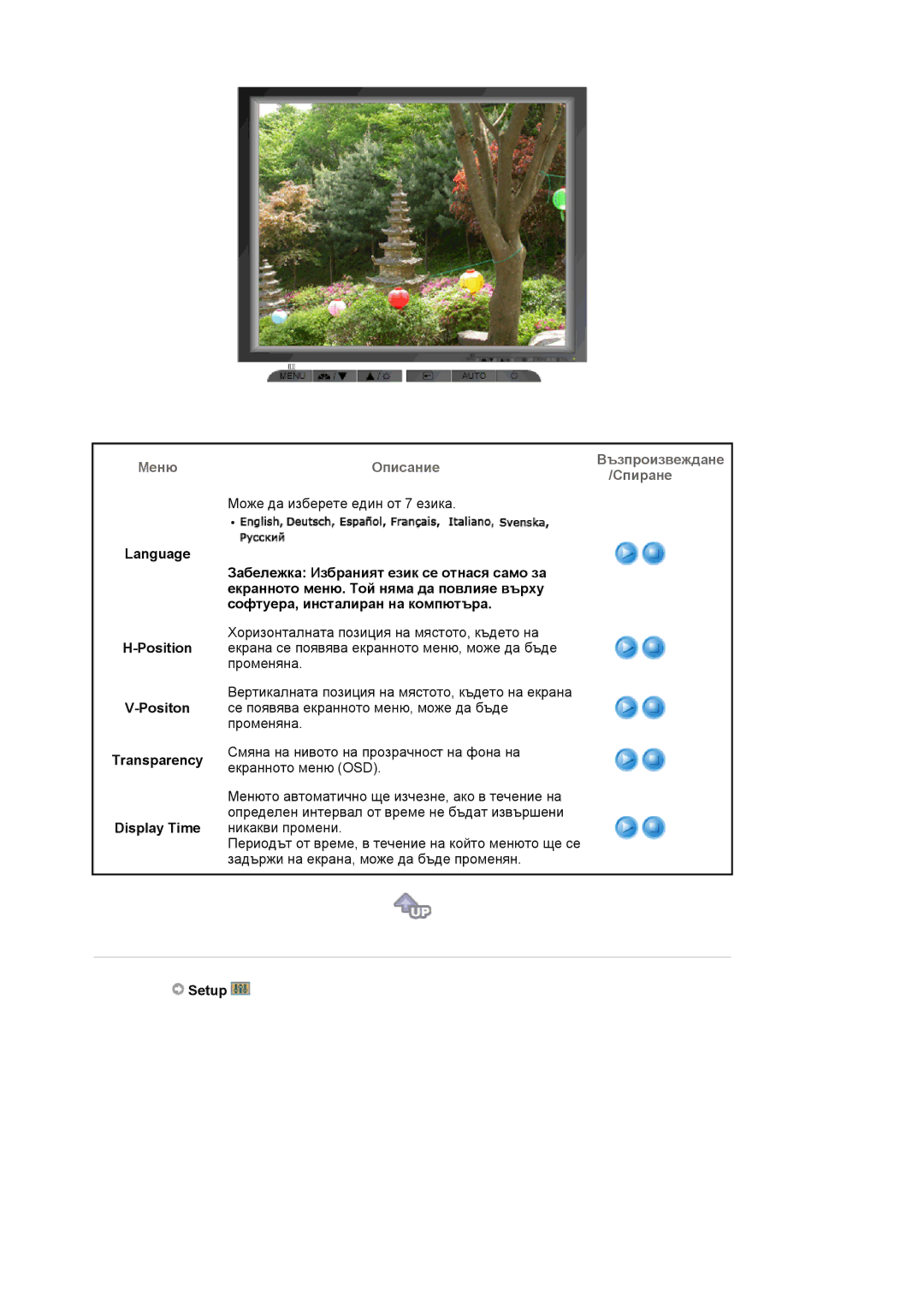 Samsung LS17MJLKS/EDC manual Language Position Positon Transparency Display Time, Описание Възпроизвеждане Спиране, Setup 