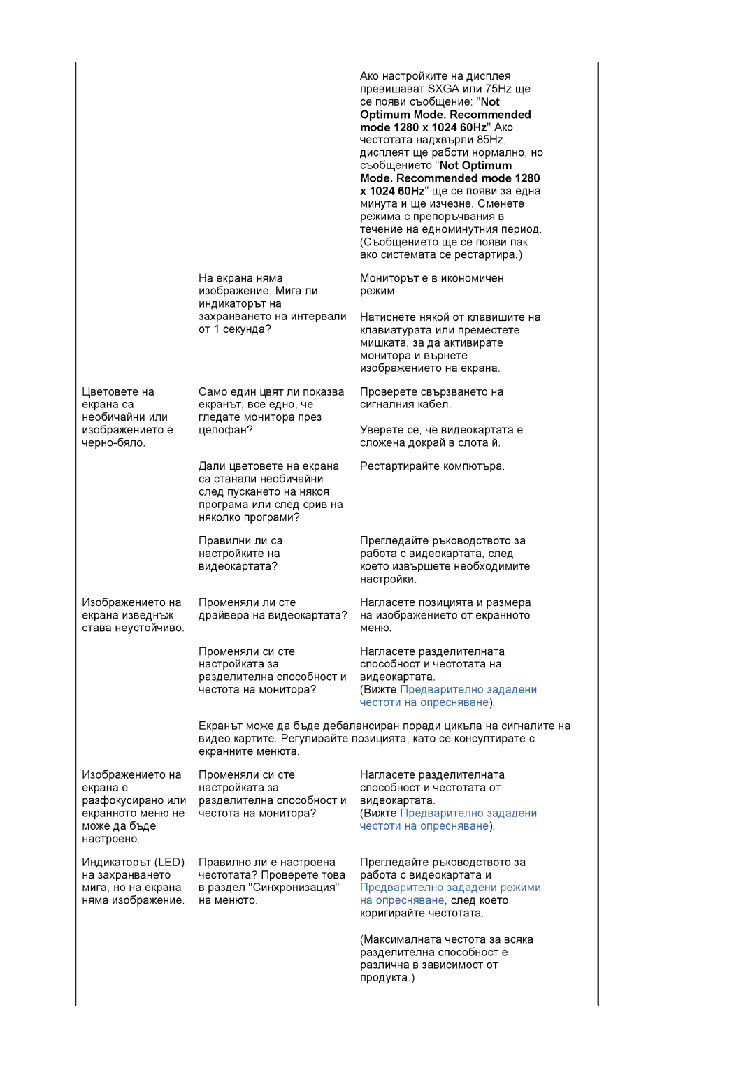 Samsung LS17MJLKS/EDC manual Optimum Mode. Recommended, Mode 1280 x 1024 60Hz Ако, Mode. Recommended mode 