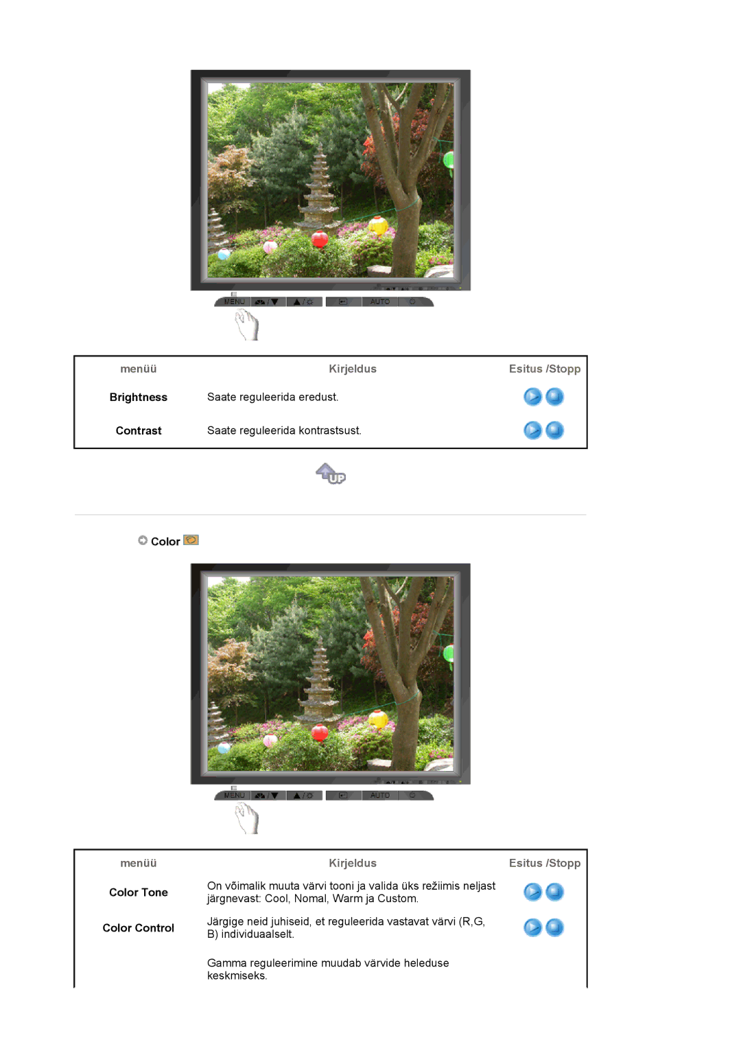 Samsung LS17MJLKS/EDC manual Color Tone Color Control, Kirjeldus Esitus /Stopp 