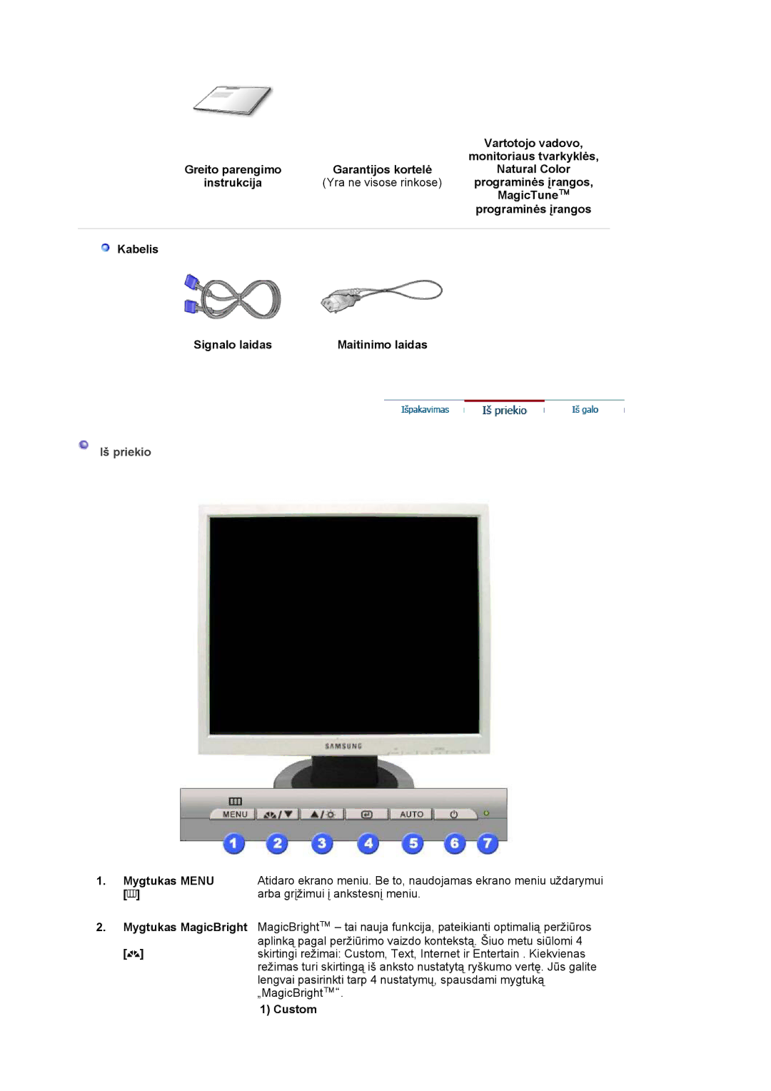 Samsung LS17MJLKS/EDC manual Iš priekio 