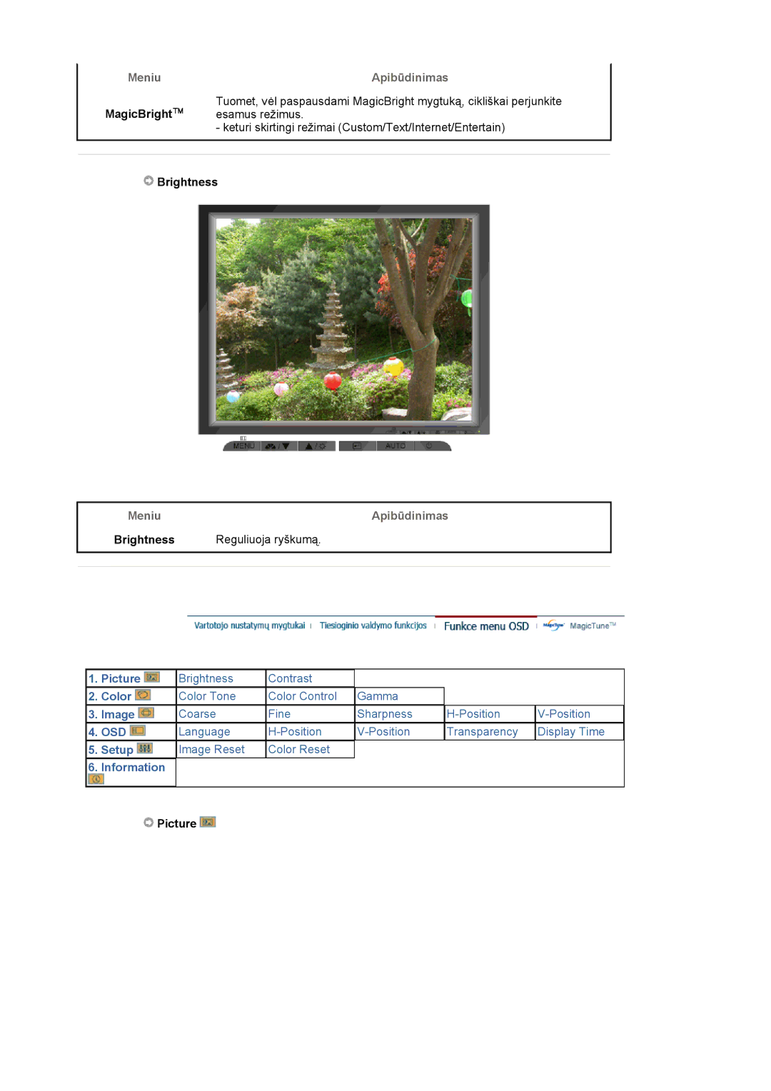 Samsung LS17MJLKS/EDC manual Meniu Apibūdinimas, Brightness, Picture 