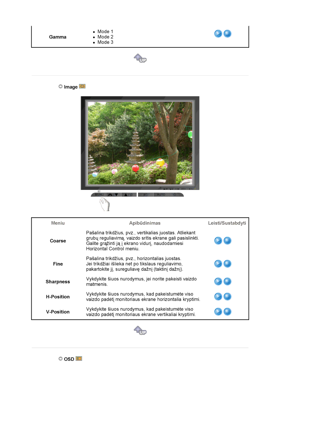 Samsung LS17MJLKS/EDC manual Gamma z Mode, Image, Coarse, Fine Sharpness Position, Osd 