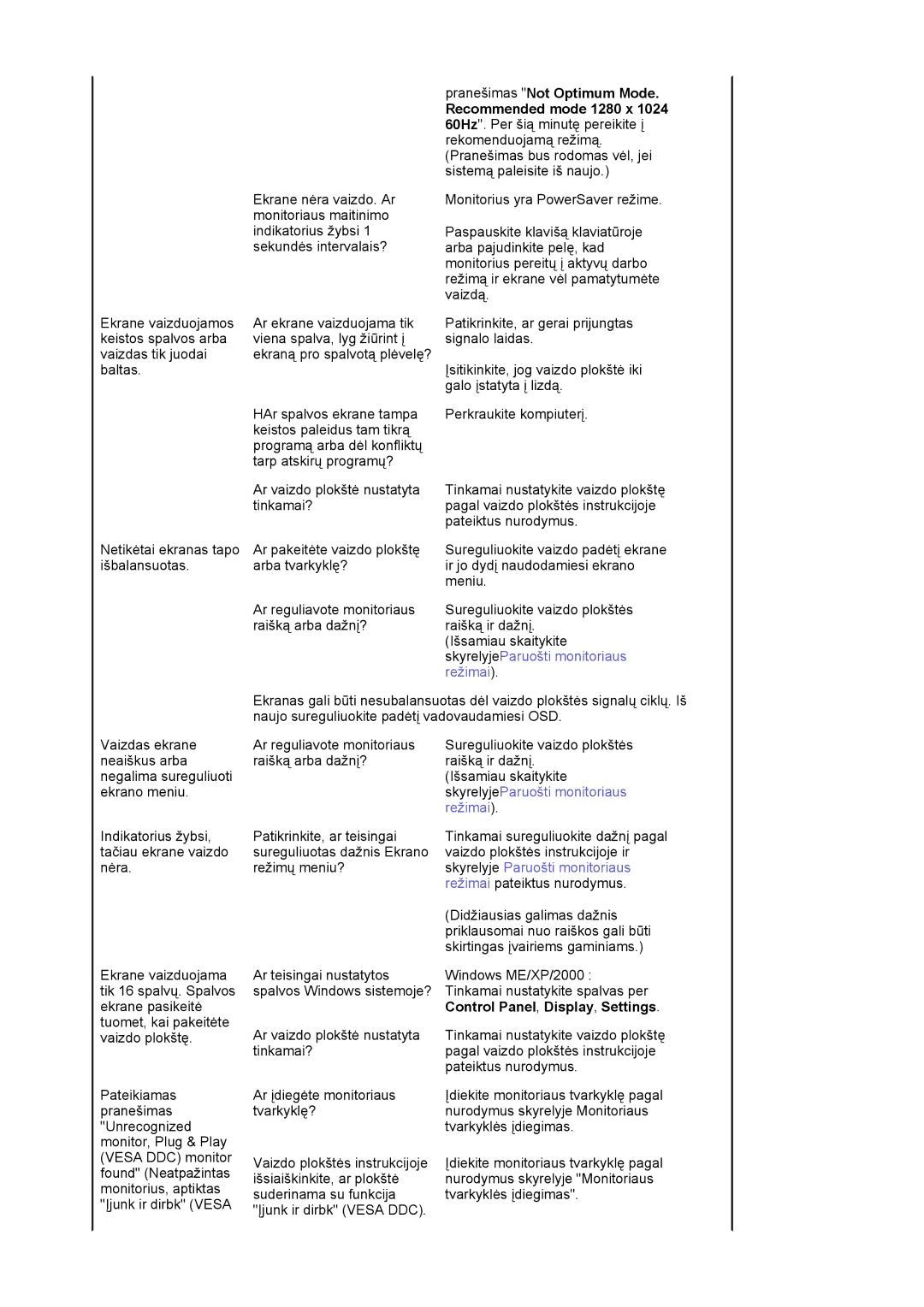 Samsung LS17MJLKS/EDC manual Režimai, Control Panel, Display, Settings 