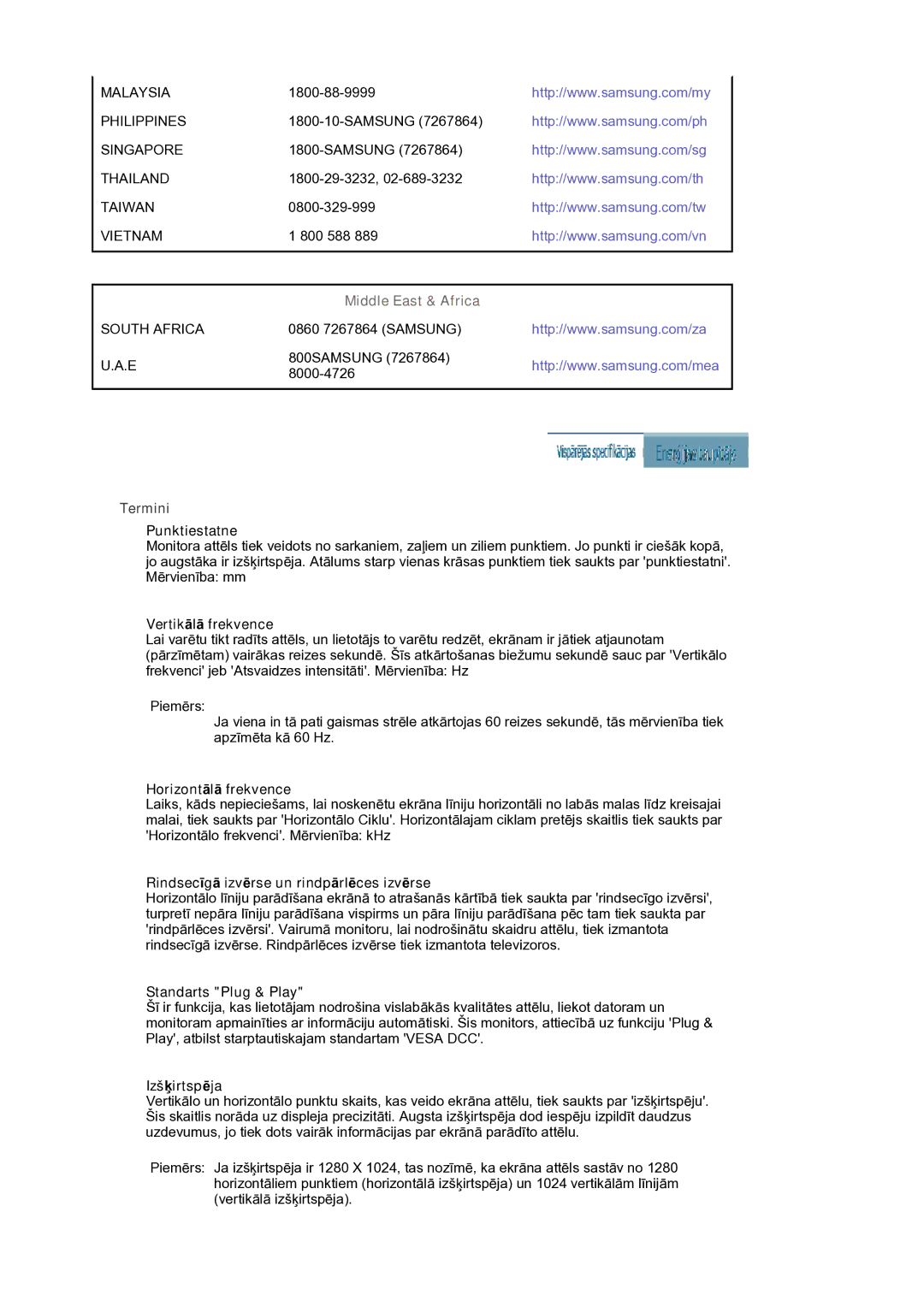 Samsung LS17MJLKS/EDC manual Middle East & Africa, Termini 