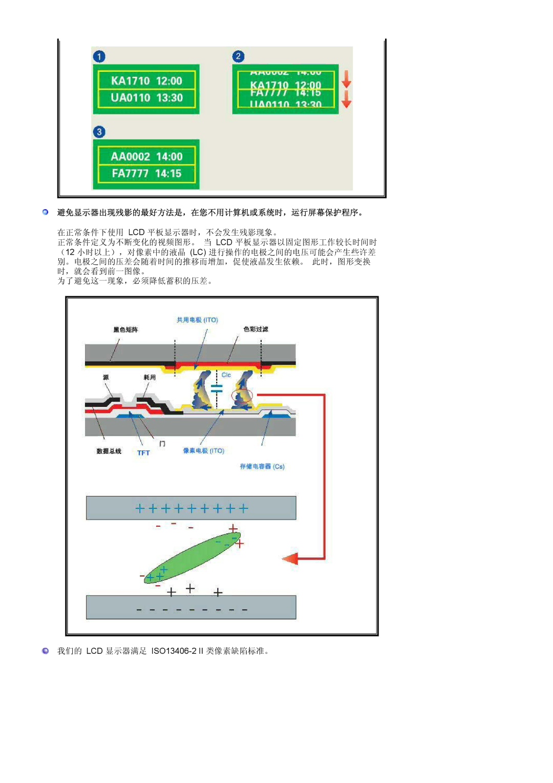 Samsung LS17MJLKS/EDC manual 避免显示器出现残影的最好方法是，在您不用计算机或系统时，运行屏幕保护程序。 