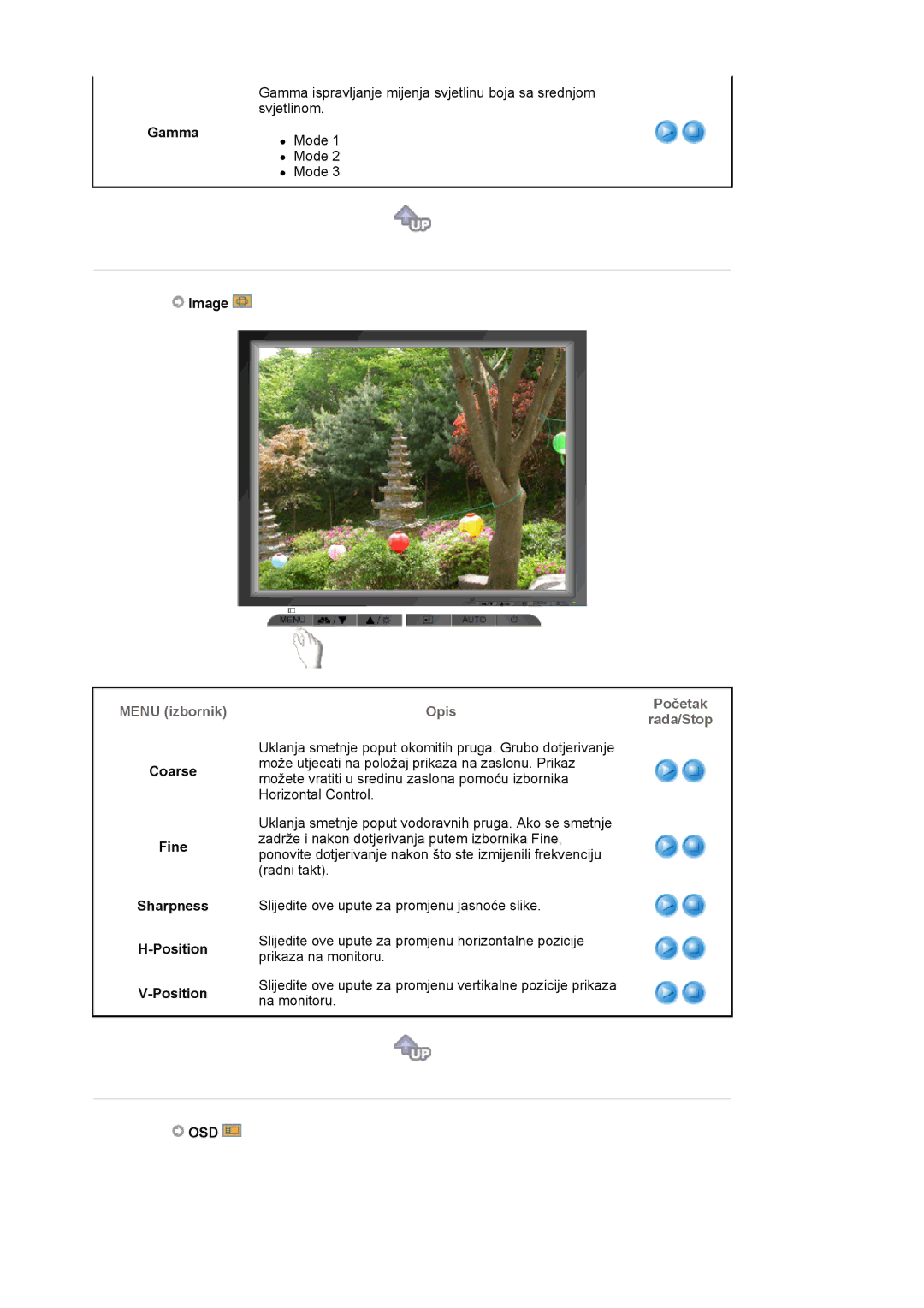 Samsung LS17MJLKS/EDC manual Gamma, Image, Coarse Fine, Sharpness Position, Osd 