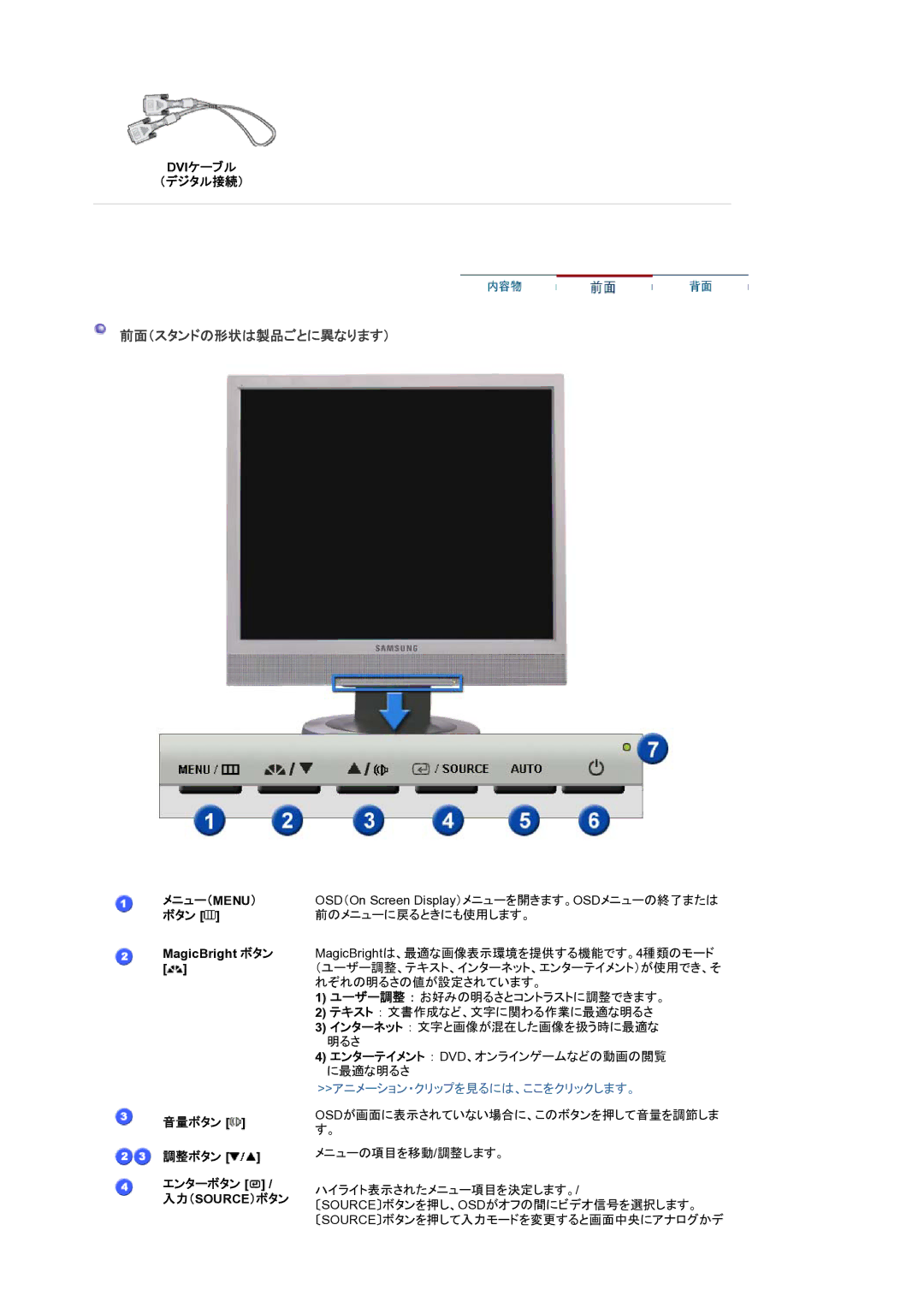 Samsung LS17MJSKNZ/XSJ manual 前面（スタンドの形状は製品ごとに異なります）, Dviケーブル （デジタル接続） 