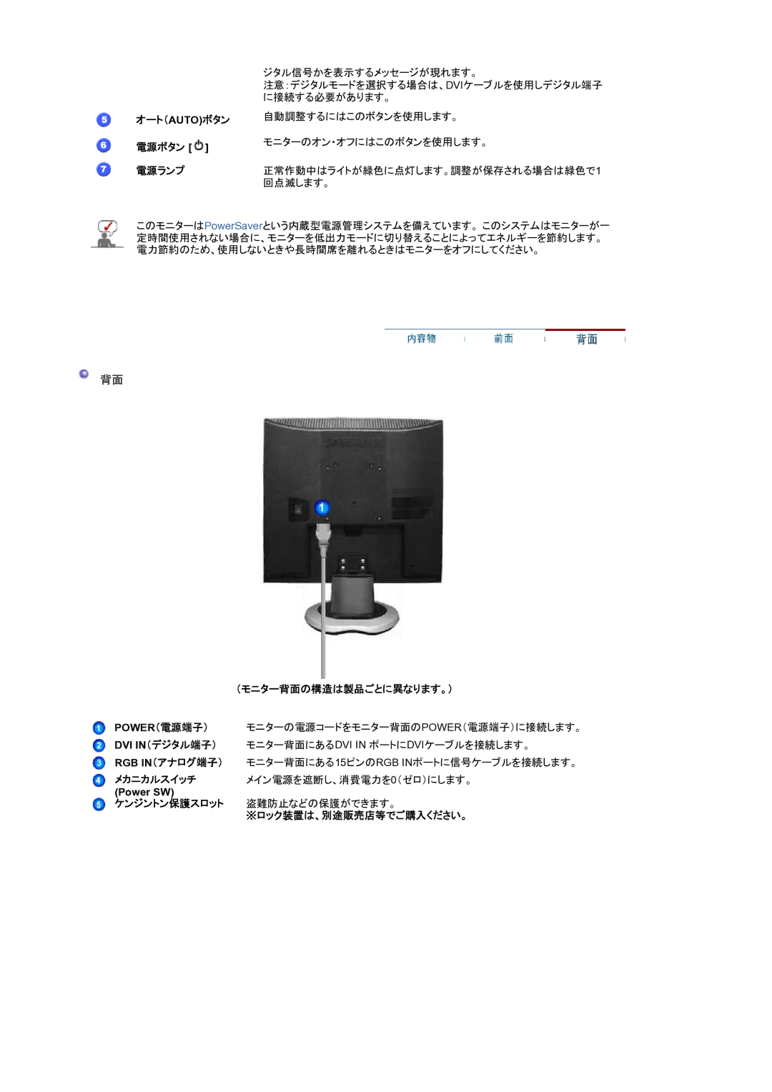 Samsung LS17MJSKNZ/XSJ manual オート（ Autoボタン, 電源ボタン, 電源ランプ, （モニター背面の構造は製品ごとに異なります。）, ※ロック装置は、別途販売店等でご購入ください。 