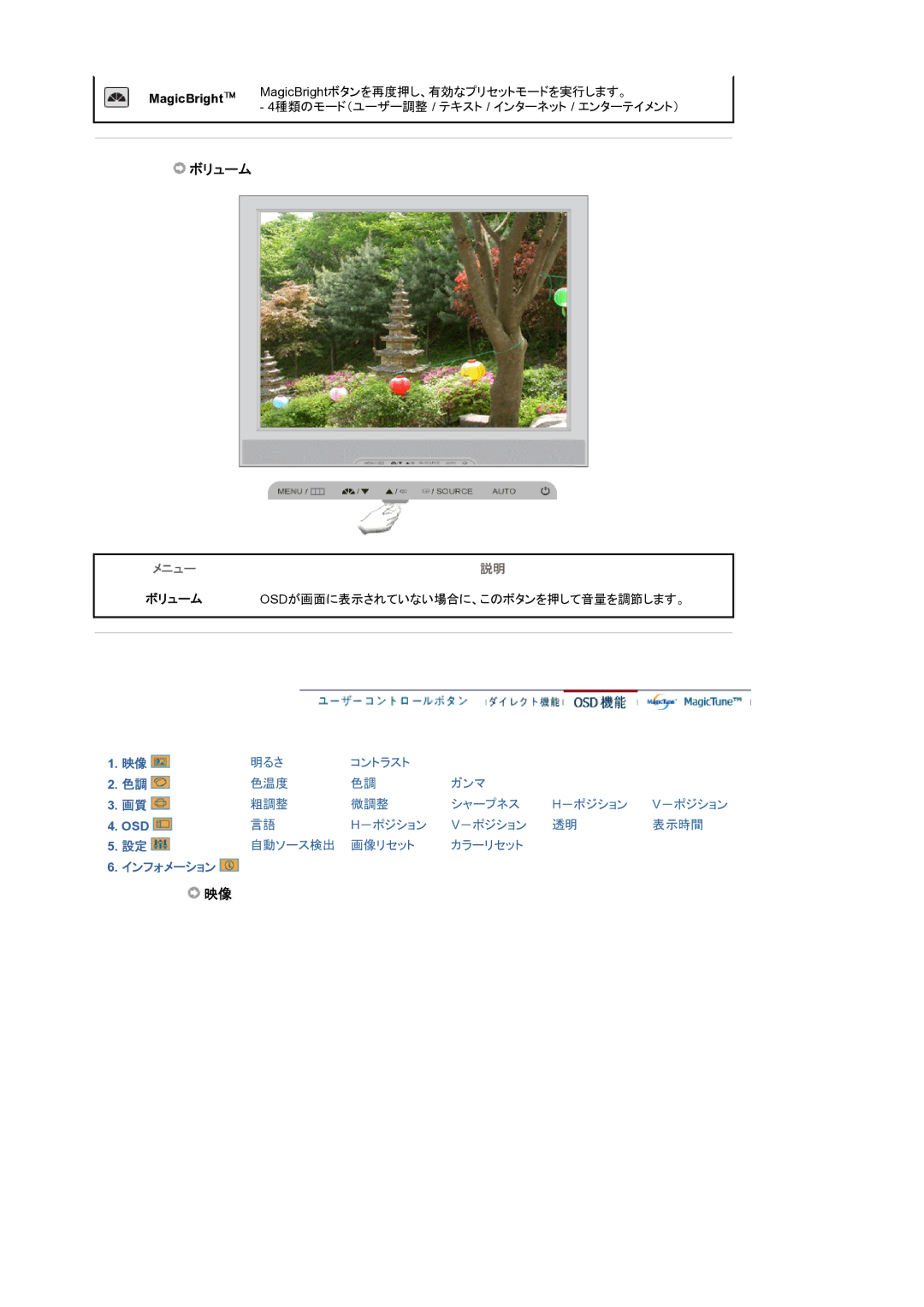 Samsung LS17MJSKNZ/XSJ manual ボリューム 