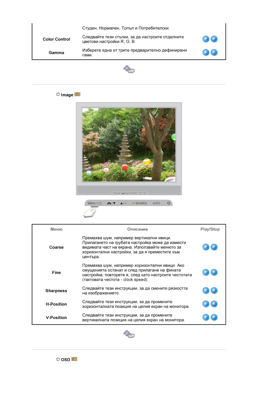 Samsung LS17MJSKS/EDC, LS17MJSKSZ/EDC manual ɈɩɢɫɚɧɢɟPlay/Stop 