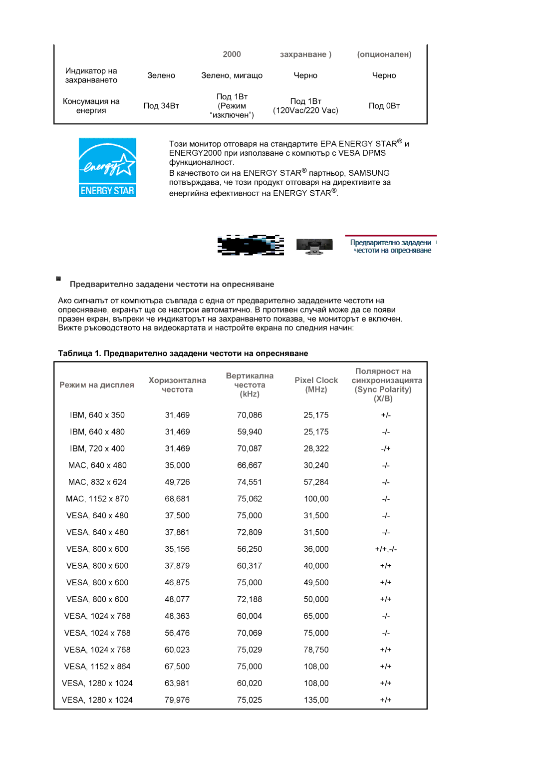 Samsung LS17MJSKS/EDC, LS17MJSKSZ/EDC manual Ɨɩɰɢɨɧɚɥɟɧ 