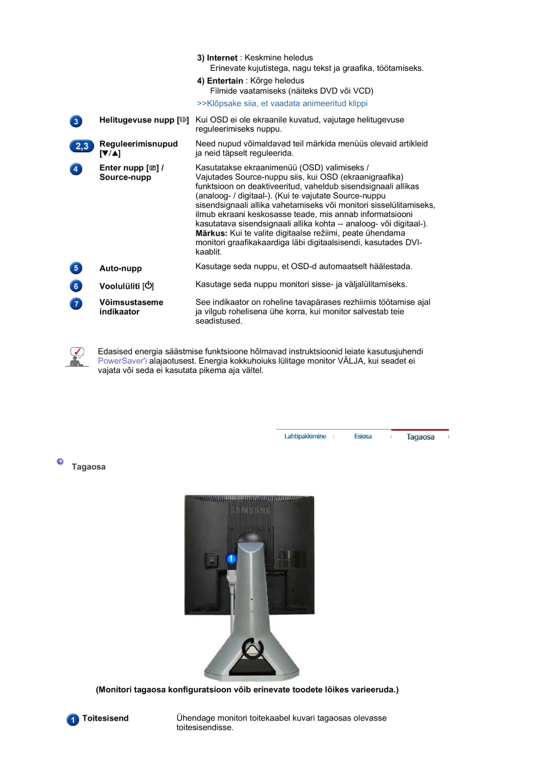 Samsung LS17MJSKSZ/EDC Reguleerimisnupud, Enter nupp, Source-nupp, Auto-nupp Voolulüliti Võimsustaseme indikaator, Tagaosa 