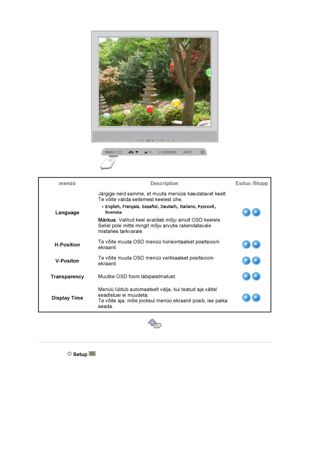 Samsung LS17MJSKS/EDC, LS17MJSKSZ/EDC manual Language Position Positon Transparency Display Time, Setup 