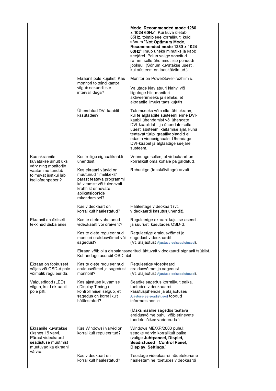 Samsung LS17MJSKS/EDC, LS17MJSKSZ/EDC manual Valige Juhtpaneel, Displei, Seadistused Control Panel, Display, Settings 