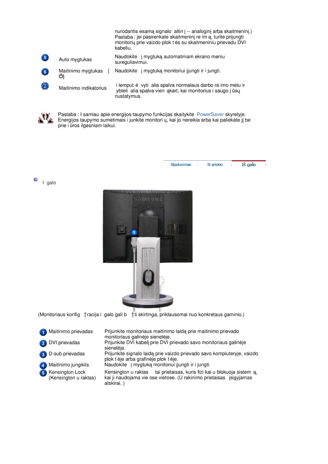 Samsung LS17MJSKS/EDC, LS17MJSKSZ/EDC manual Iš galo 