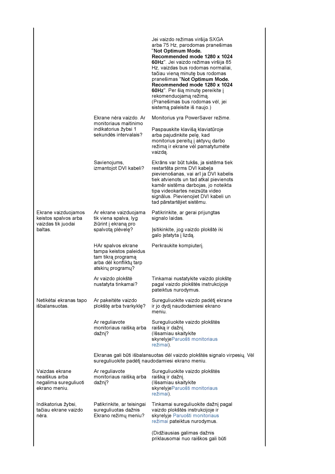 Samsung LS17MJSKSZ/EDC, LS17MJSKS/EDC manual SkyrelyjeParuošti monitoriaus 