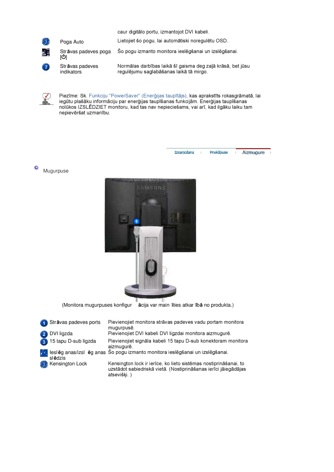 Samsung LS17MJSKS/EDC, LS17MJSKSZ/EDC manual Poga Auto StrƗvas padeves poga StrƗvas padeves indikators, Kensington Lock 