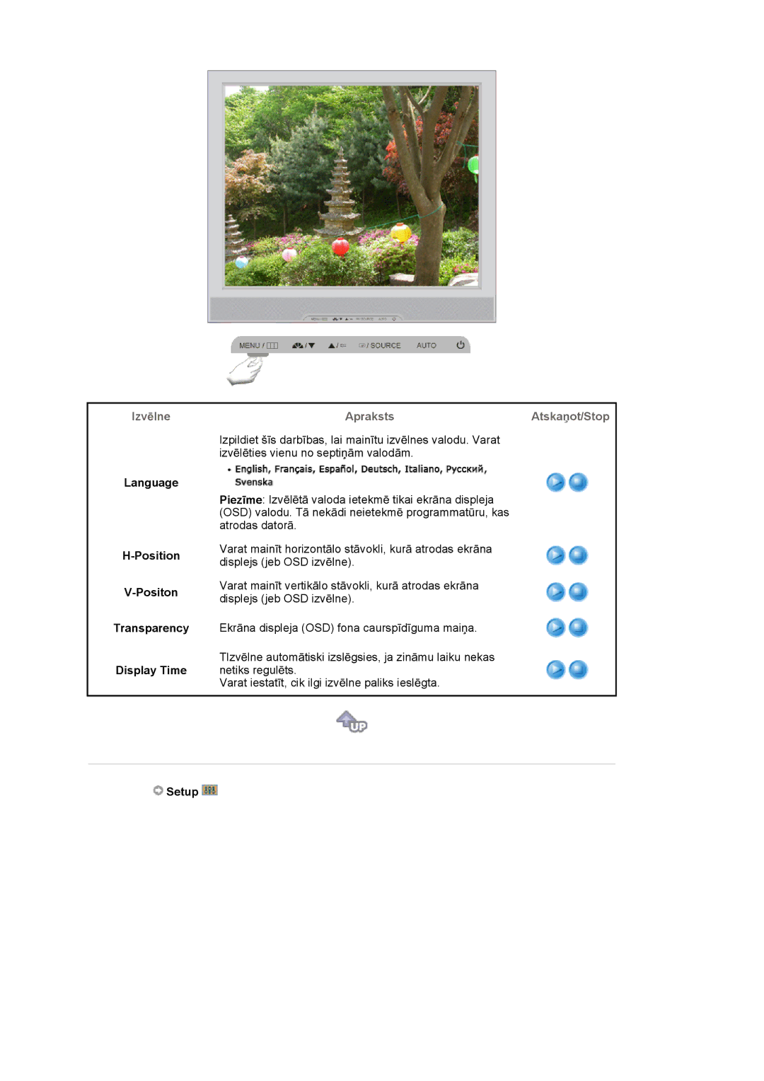 Samsung LS17MJSKS/EDC, LS17MJSKSZ/EDC manual Language Position Positon Transparency Display Time, Setup 