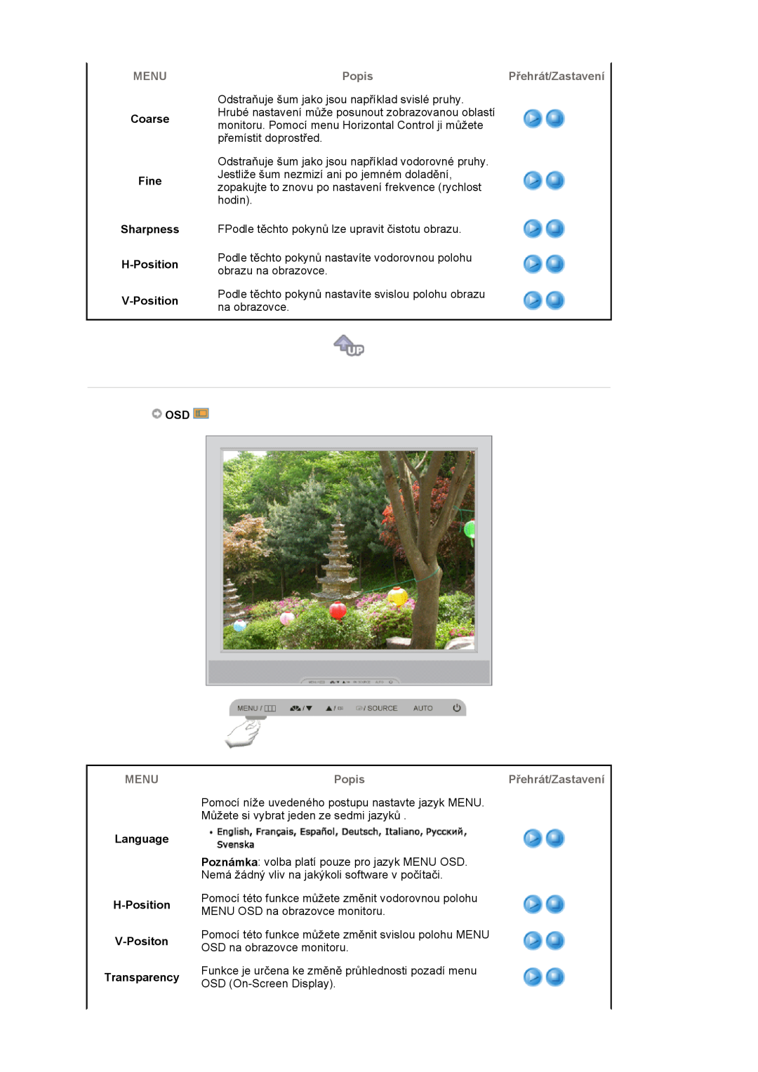 Samsung LS17MJSKSZ/EDC manual Coarse Fine Sharpness H-Position V-Position, Language H-Position V-Positon Transparency 