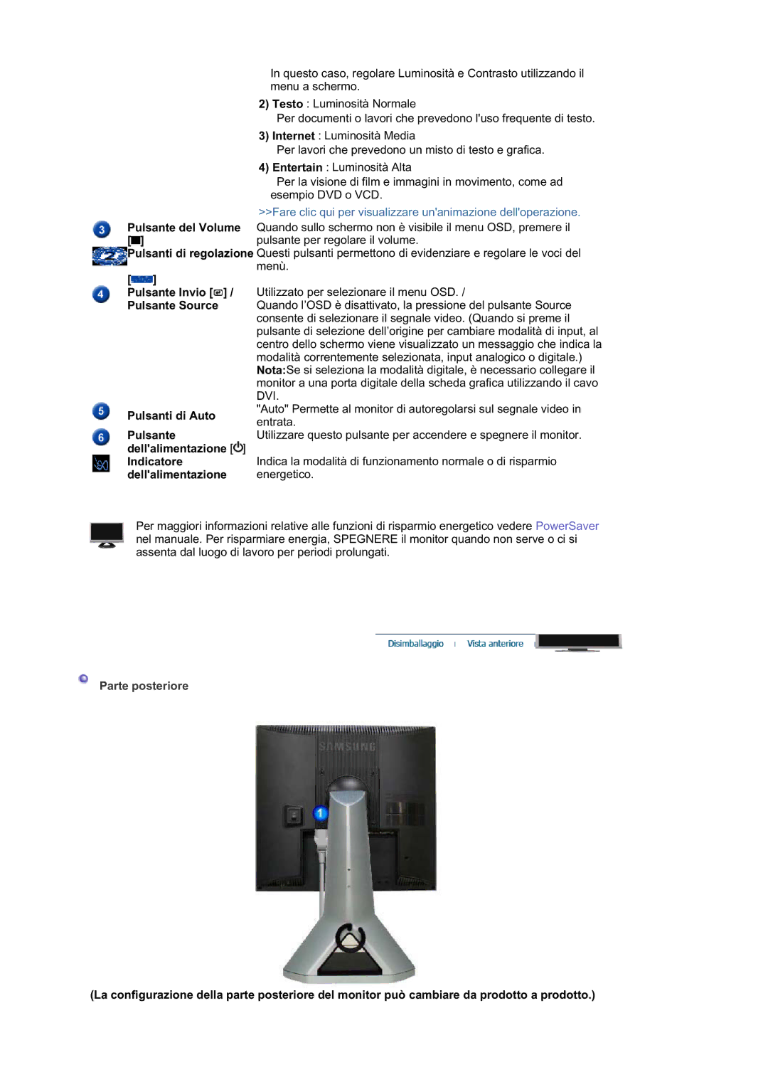 Samsung LS17MJSTSV/EDC, LS17MJSTSE/EDC manual Fare clic qui per visualizzare unanimazione delloperazione, Parte posteriore 