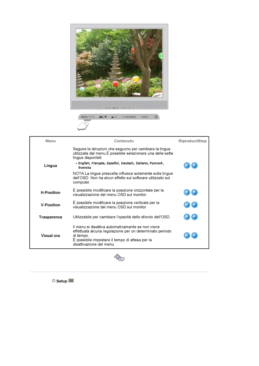 Samsung LS19MJSTS7/EDC, LS17MJSTSE/EDC, LS19MJSTSH/EDC, LS19MJSTSQ/EDC manual Lingua Position Trasparenza Visual ora, Setup 