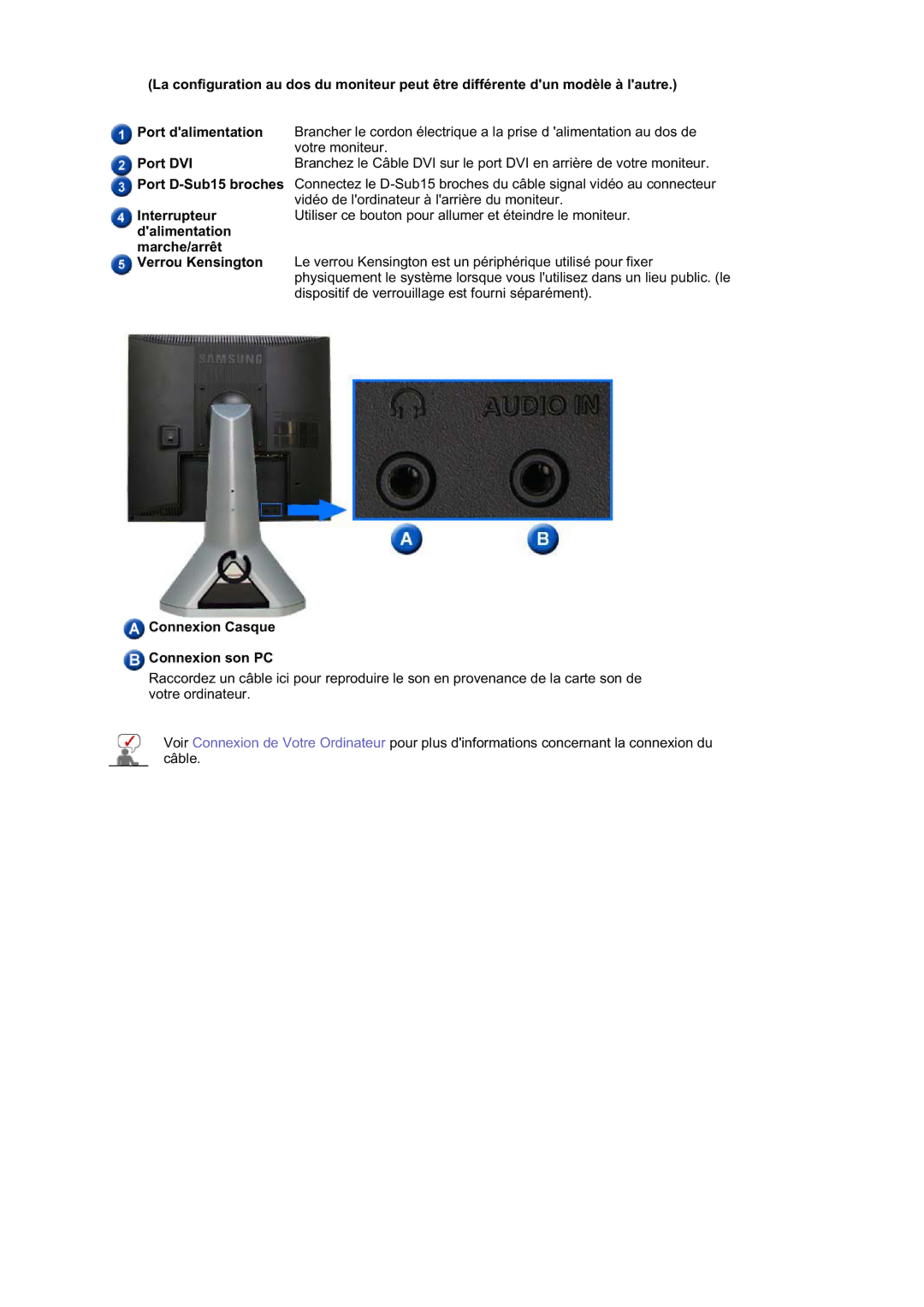 Samsung MJ17MSTSQ/EDC, LS17MJSTSE/EDC, LS19MJSTS7/EDC, MJ19MSTSQ/EDC manual Marche/arrêt, Connexion Casque Connexion son PC 