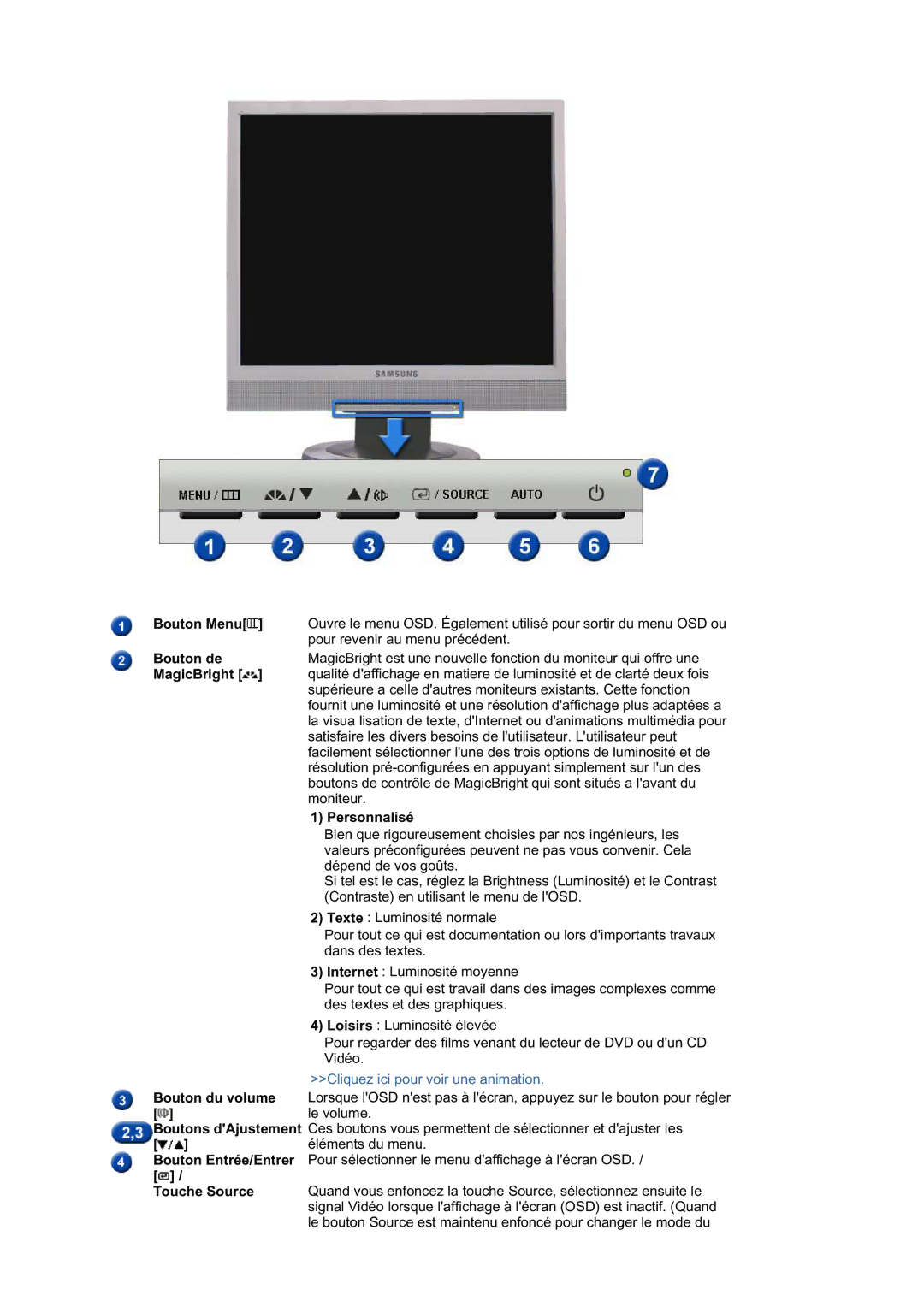 Samsung LS17MJSKS/EDC, LS17MJSTSE/EDC manual Bouton du volume, Boutons dAjustement, Bouton Entrée/Entrer, Touche Source 