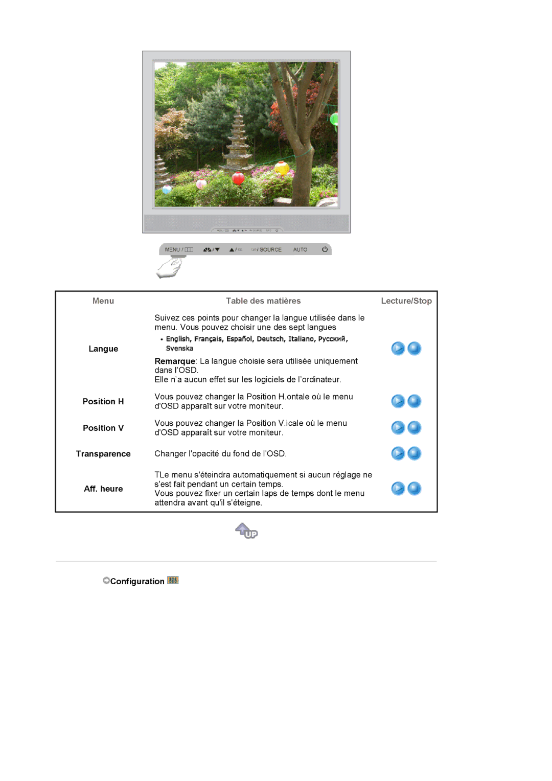 Samsung LS17MJSKS/EDC, LS17MJSTSE/EDC, LS19MJSTS7/EDC manual Langue Position H Transparence Aff. heure, Configuration 