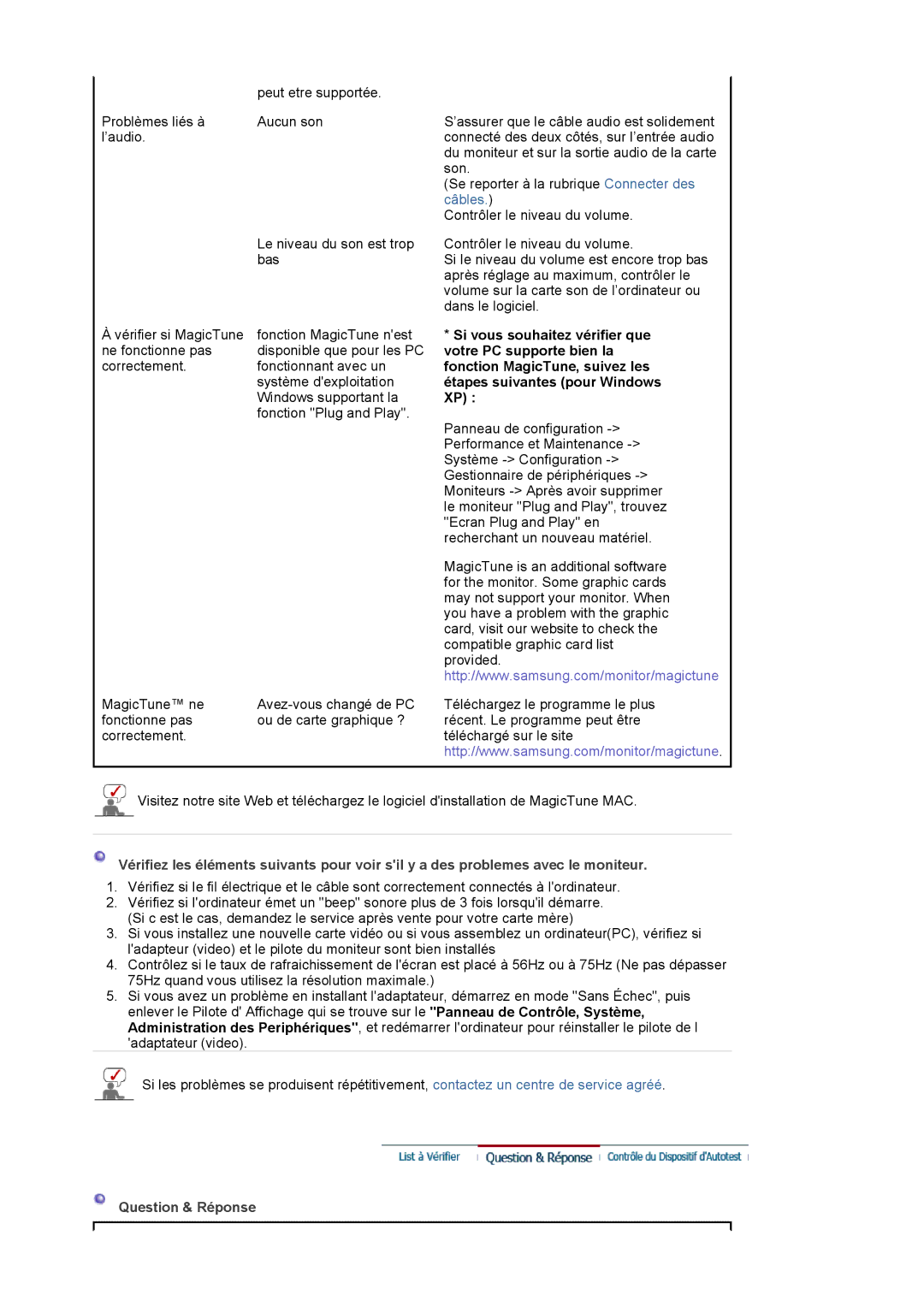 Samsung LS19MJSTSH/EDC, LS17MJSTSE/EDC, LS19MJSTS7/EDC, MJ19MSTSQ/EDC, MJ17MSTSQ/EDC, LS19MJSTSQ/EDC manual Question & Réponse 