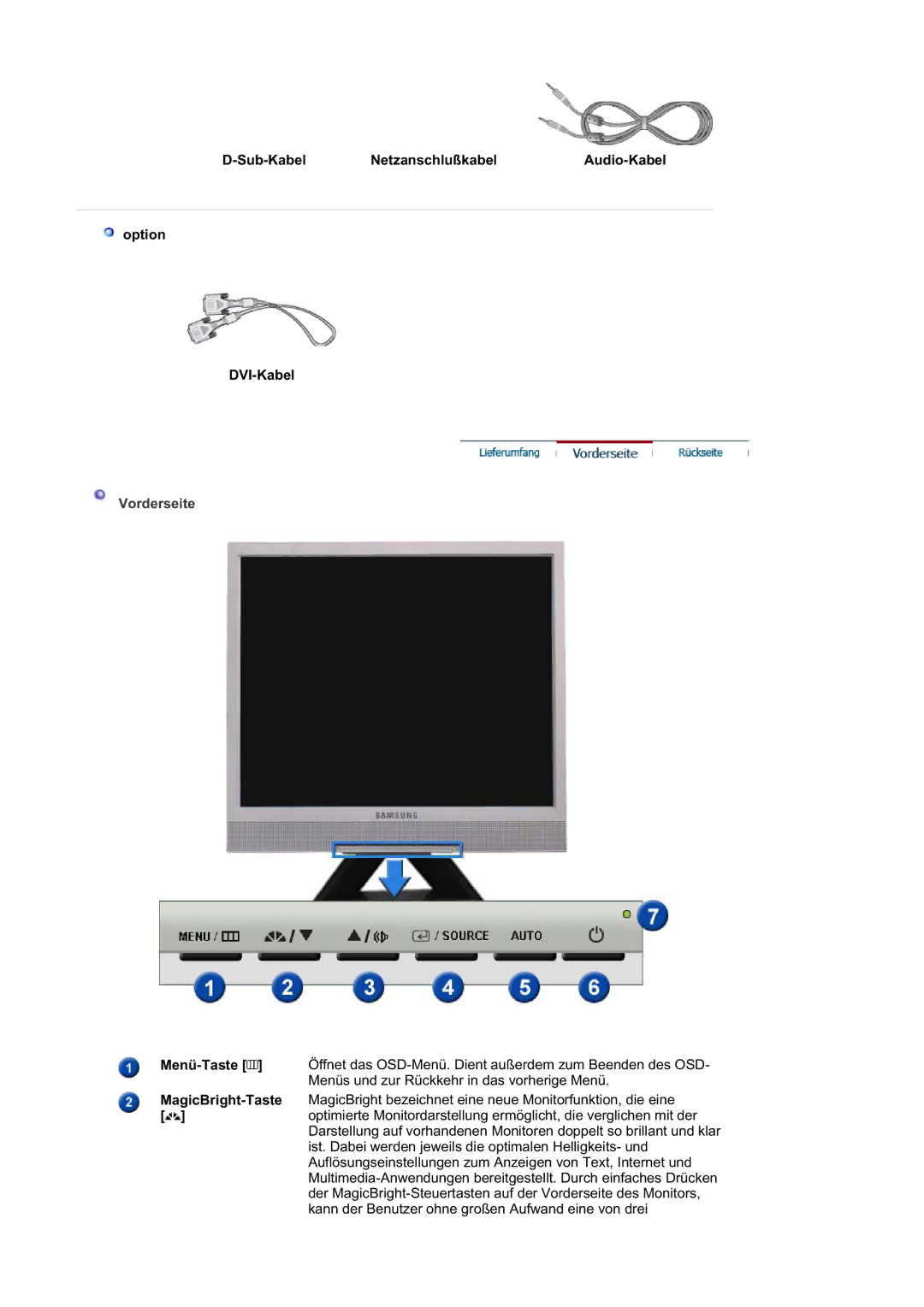 Samsung MJ17MSTSQ/EDC manual Sub-Kabel Netzanschlußkabel Audio-Kabel Option DVI-Kabel, Menü-Taste MagicBright-Taste 