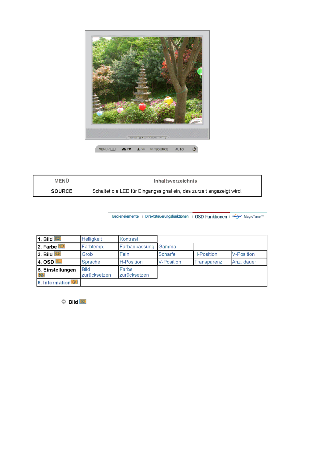 Samsung LS17MJSTSE/EDC, LS19MJSTS7/EDC, MJ19MSTSQ/EDC, MJ17MSTSQ/EDC, LS19MJSTSH/EDC, LS19MJSTSQ/EDC manual Source, Bild 