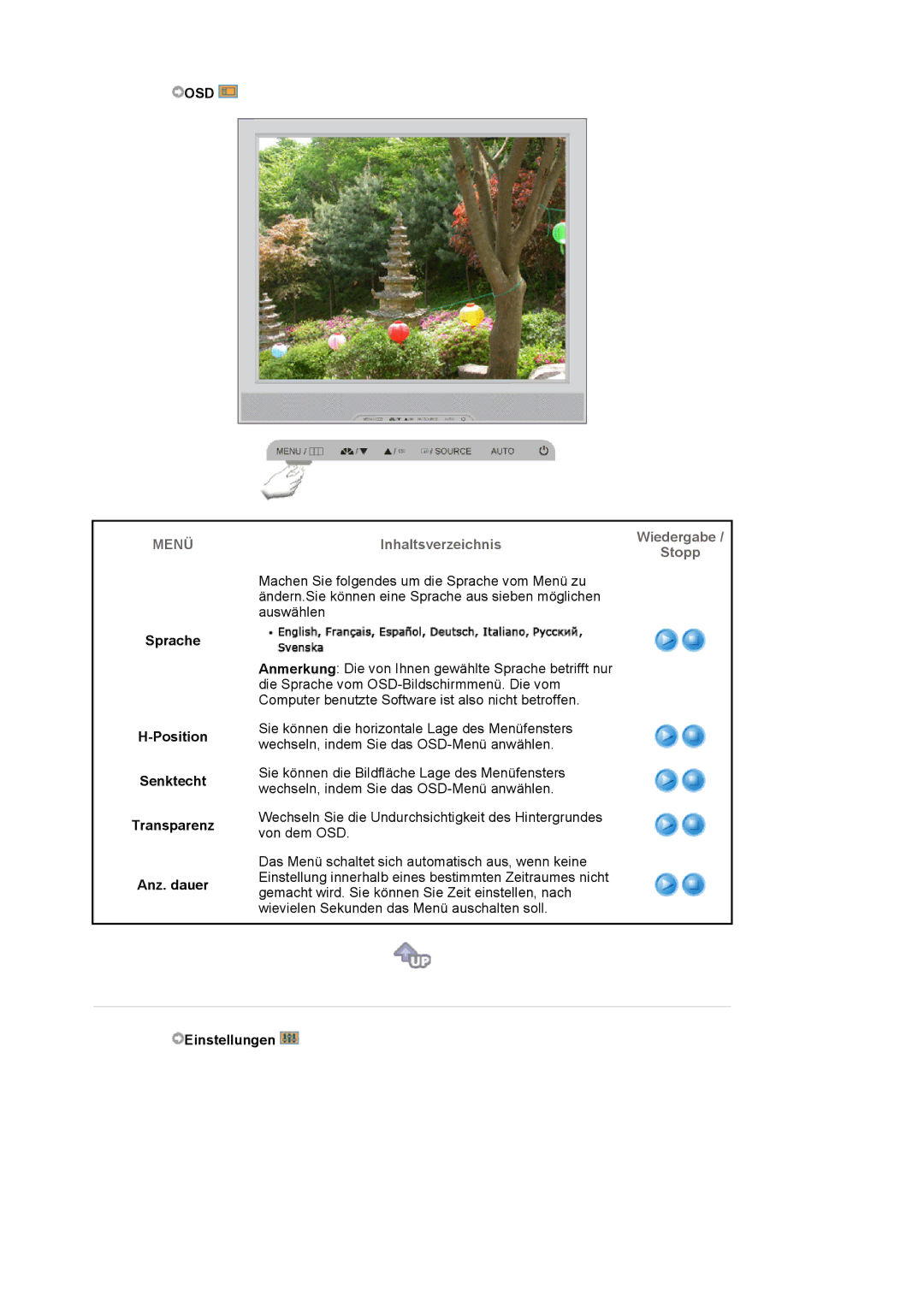 Samsung MJ17MSTSQ/EDC Osd, MENÜInhaltsverzeichnis Wiedergabe Stopp, Sprache Position Senktecht Transparenz Anz. dauer 