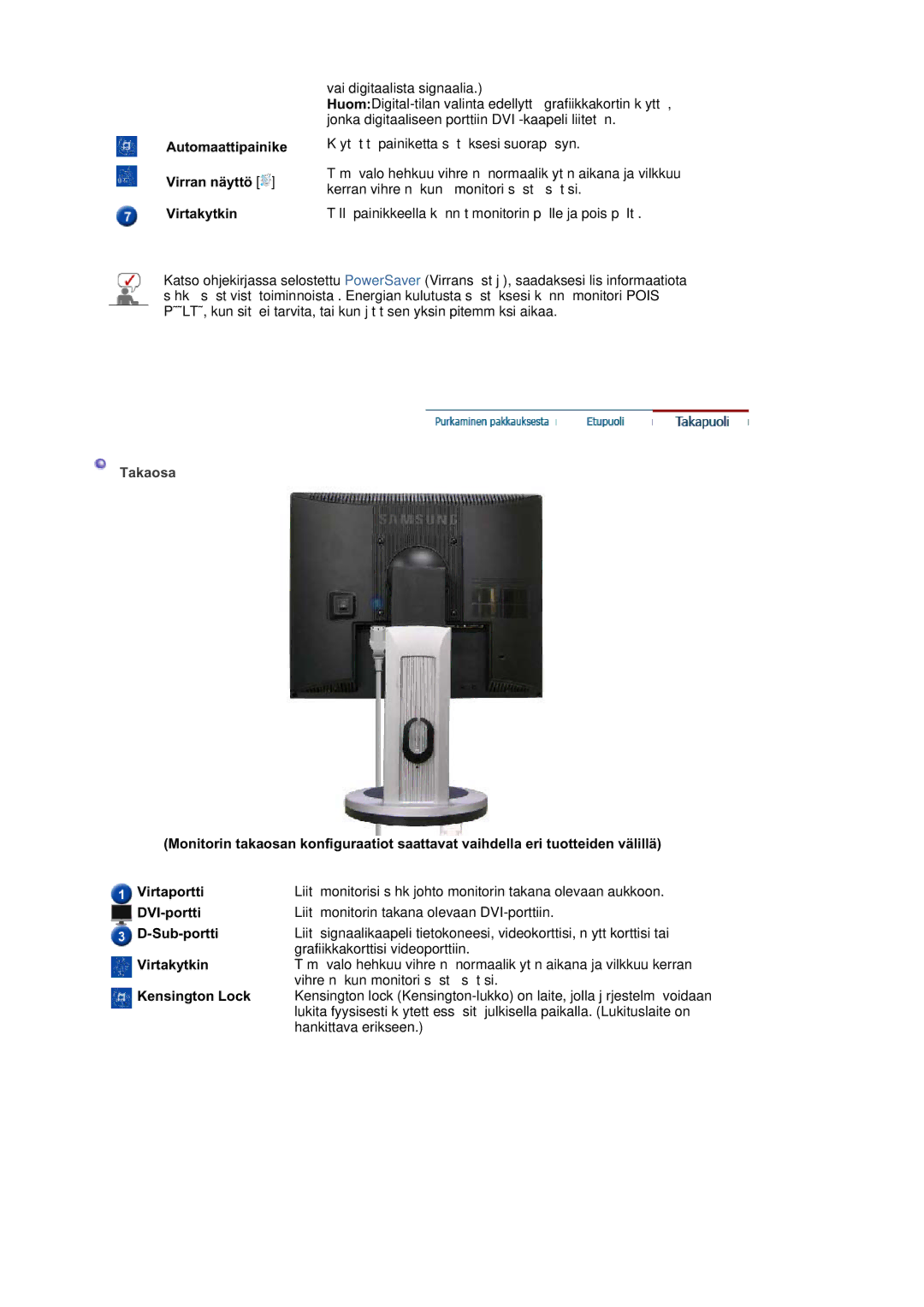 Samsung LS19MJSTS7/EDC, LS17MJSTSE/EDC, MJ19MSTSQ/EDC, MJ17MSTSQ/EDC Automaattipainike Virran näyttö Virtakytkin, Takaosa 